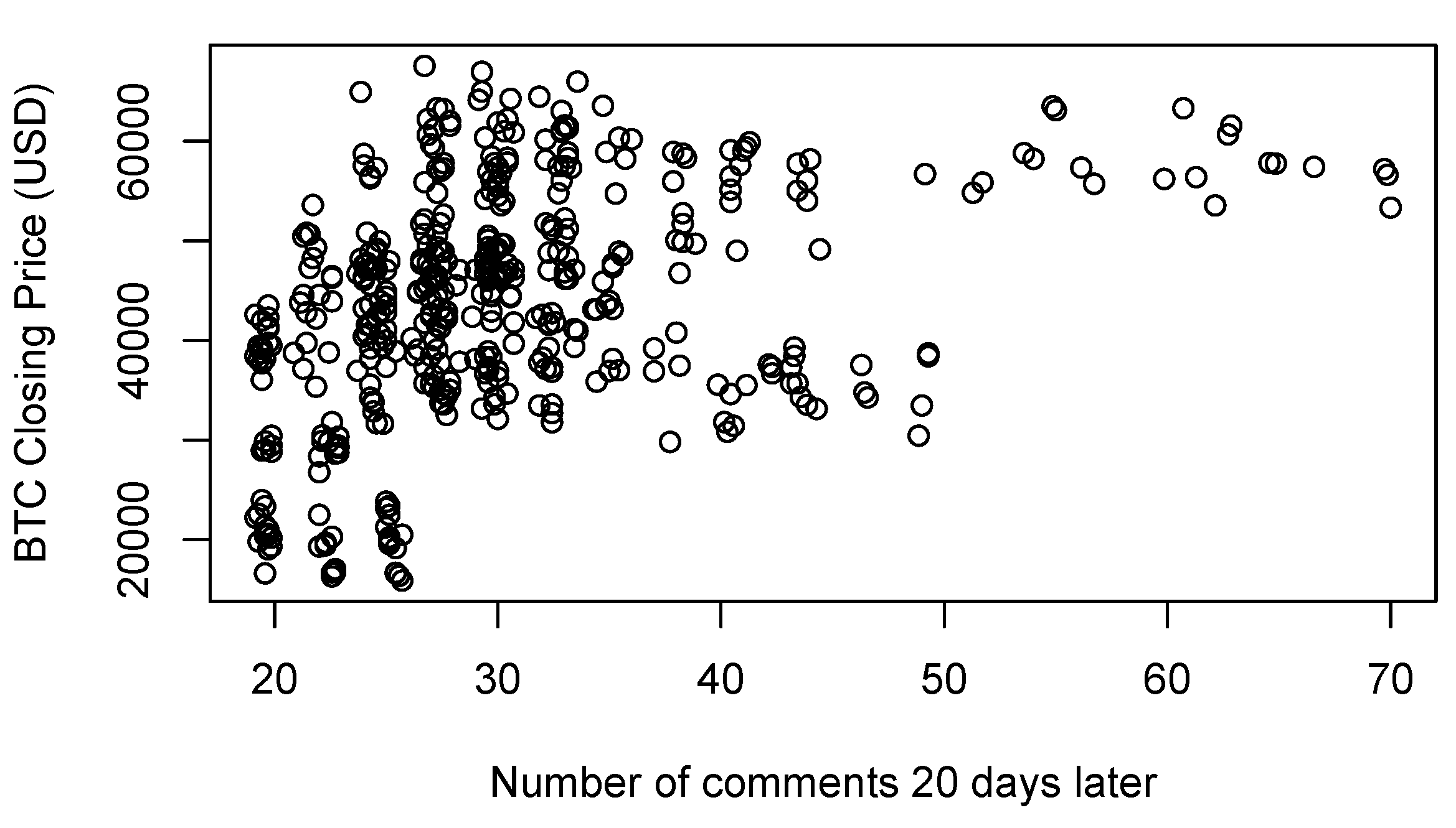 Preprints 110857 g013