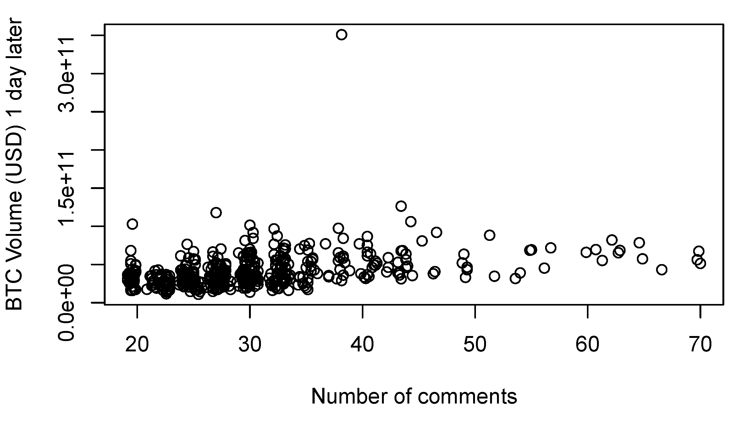 Preprints 110857 g015