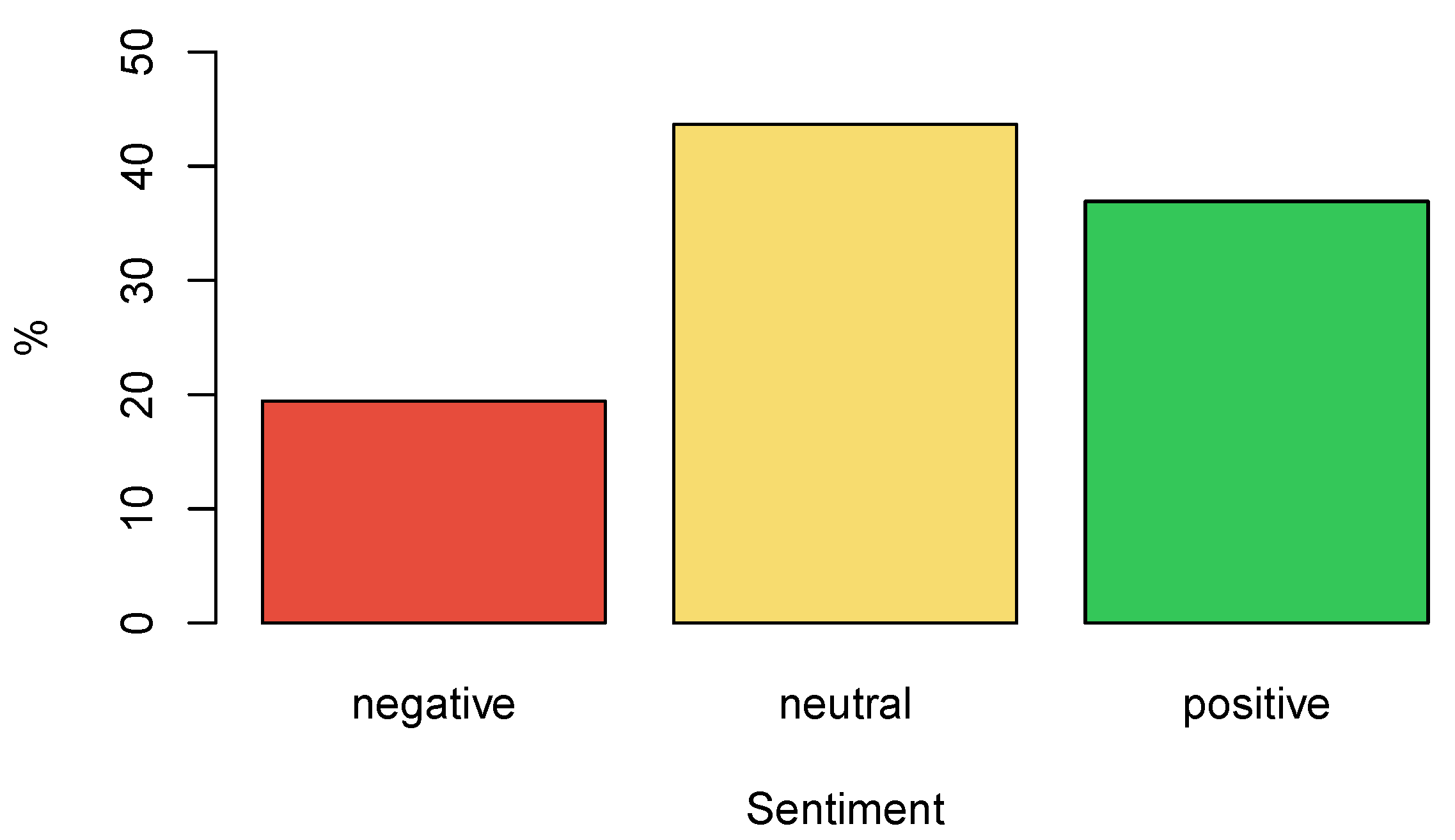 Preprints 110857 g017