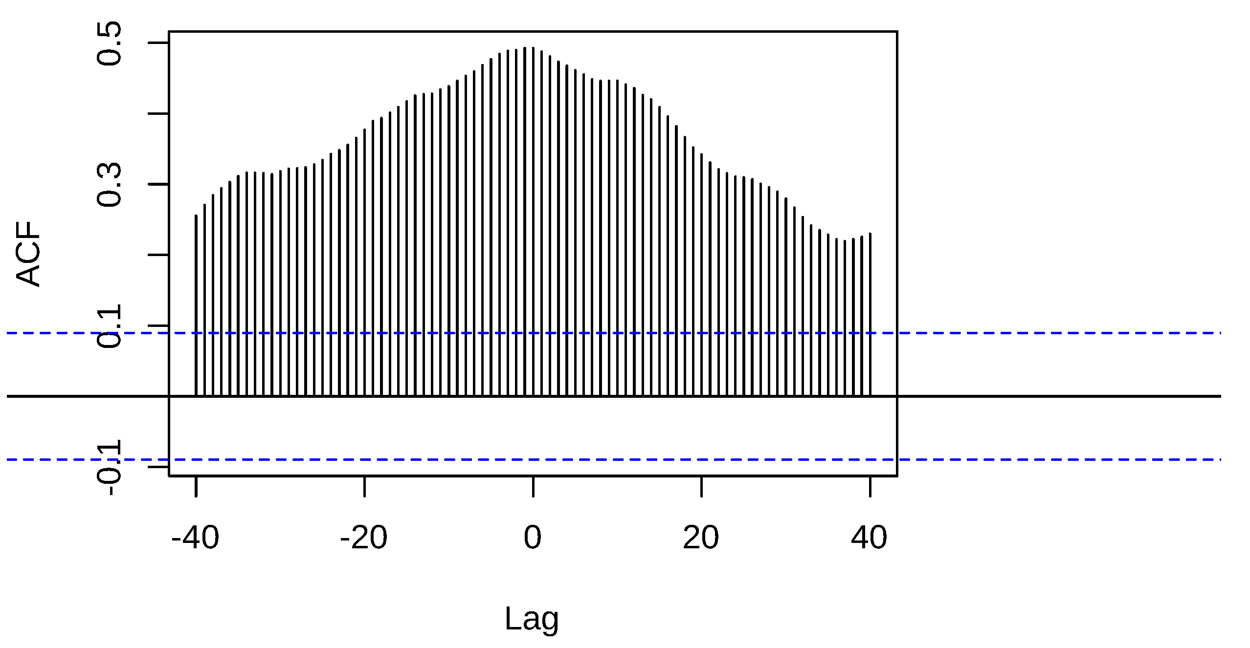 Preprints 110857 g019