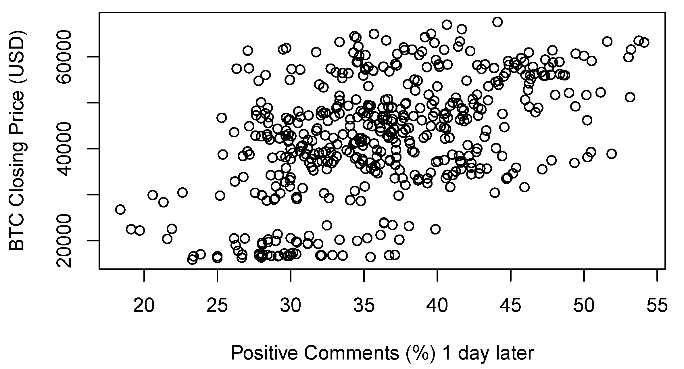 Preprints 110857 g021