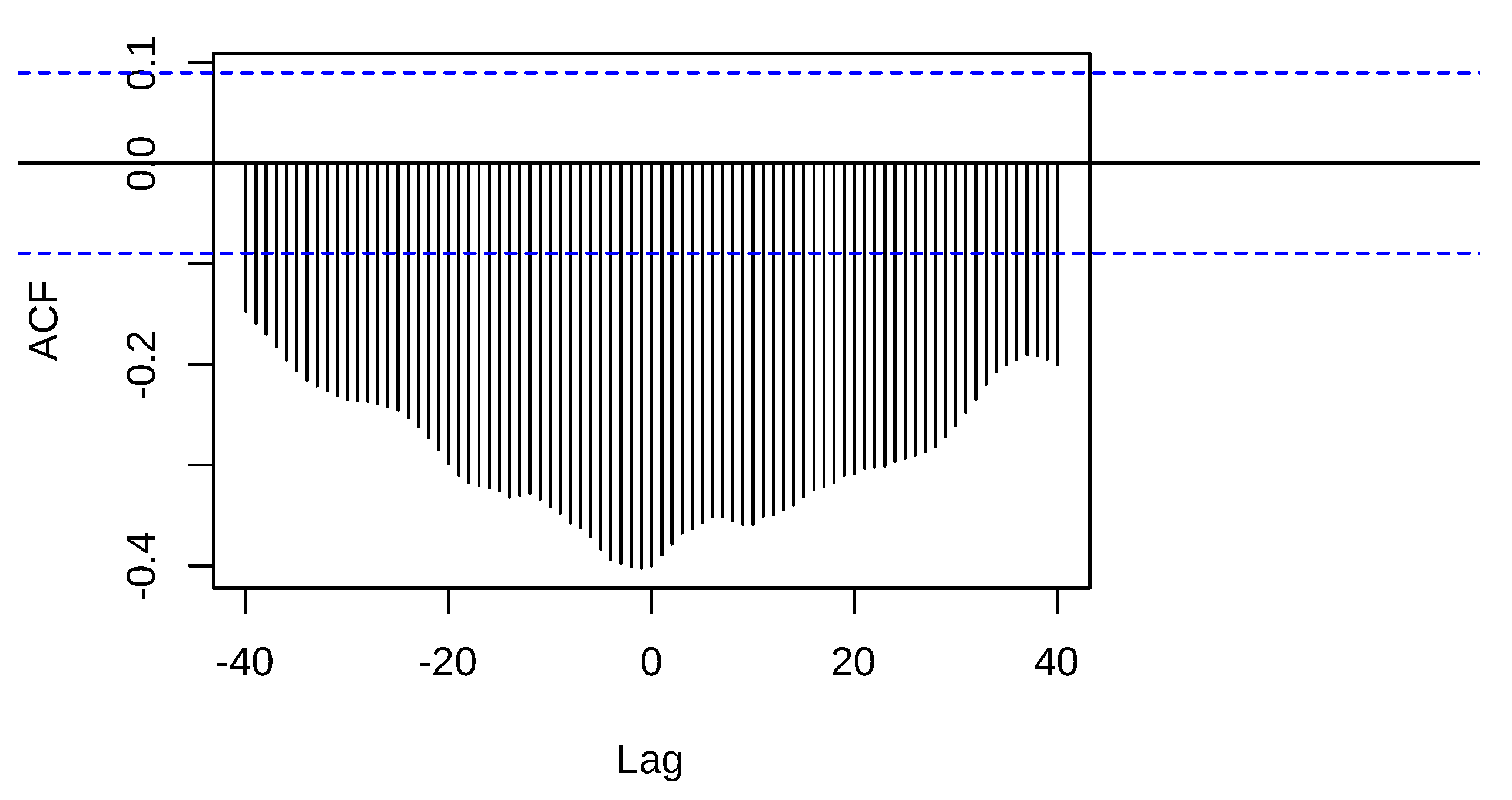 Preprints 110857 g022