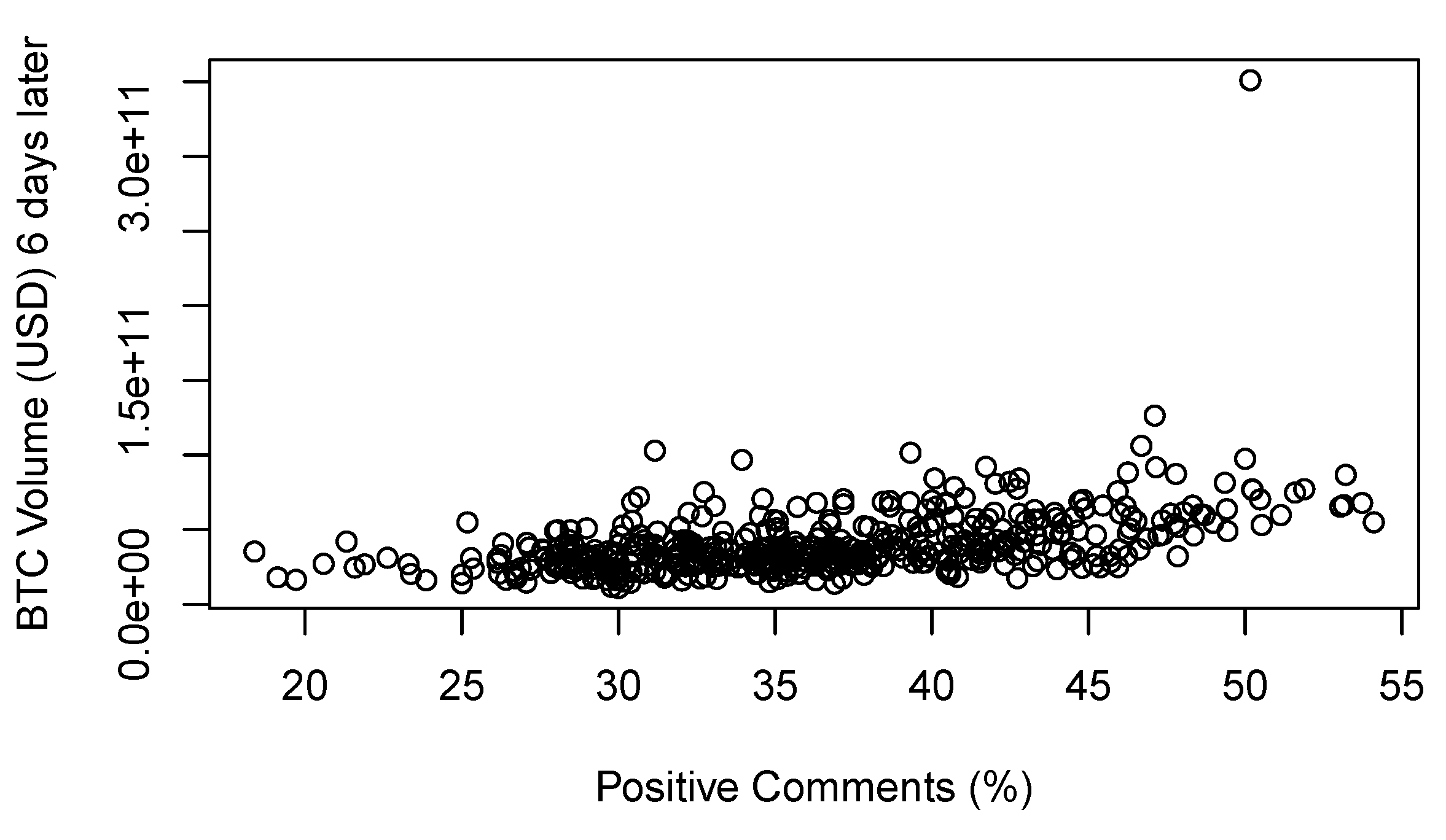 Preprints 110857 g027