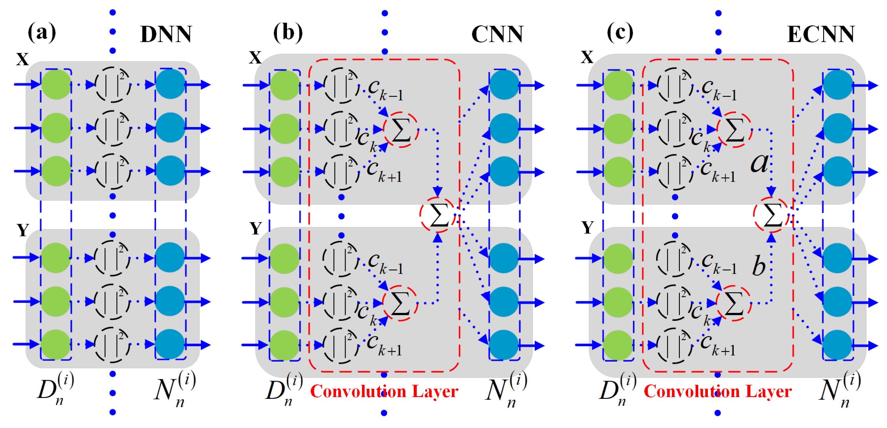 Preprints 148141 g002
