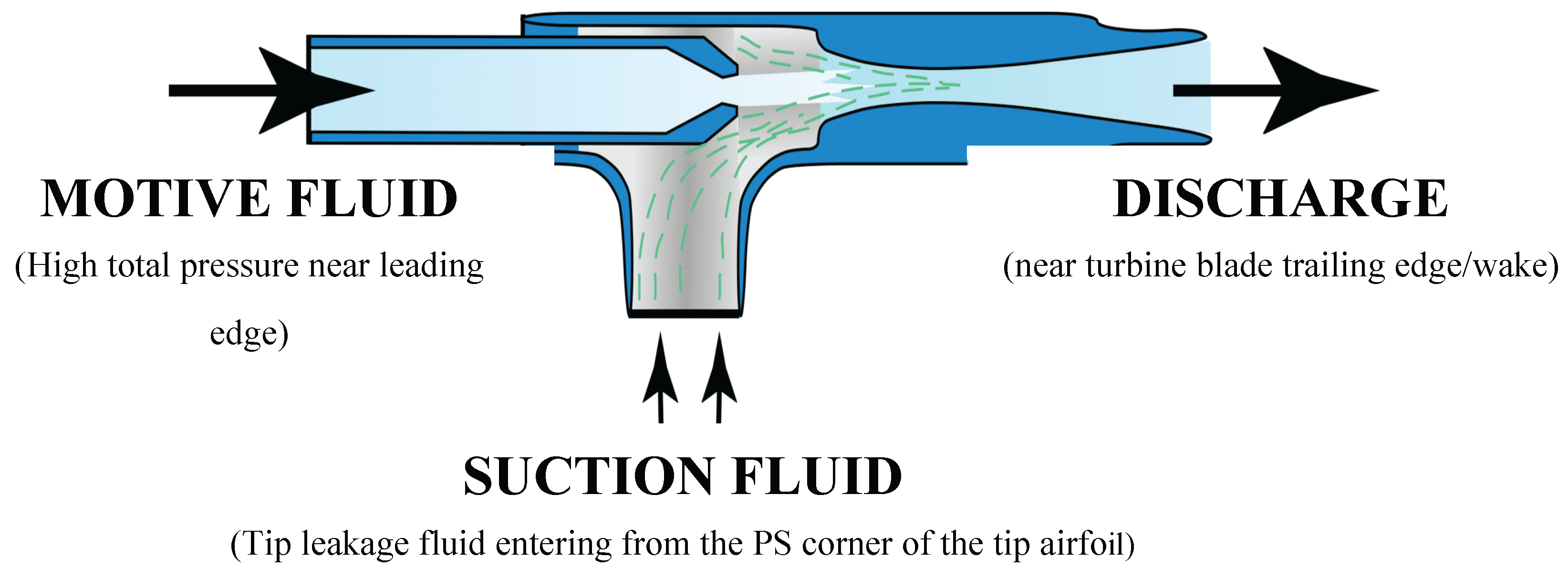 Preprints 168225 g001
