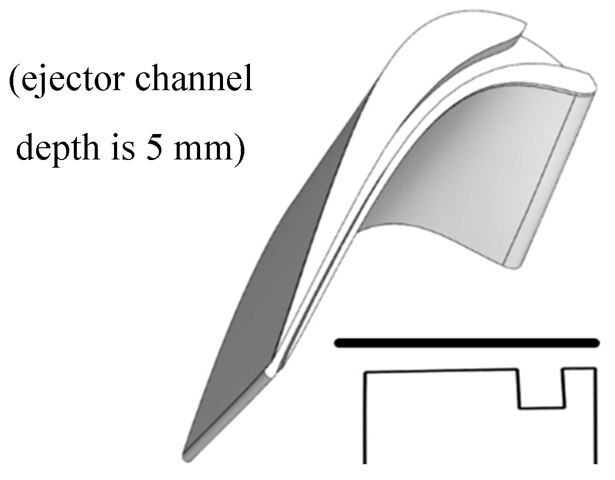 Preprints 168225 g004