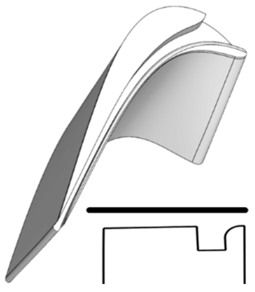 Preprints 168225 g005