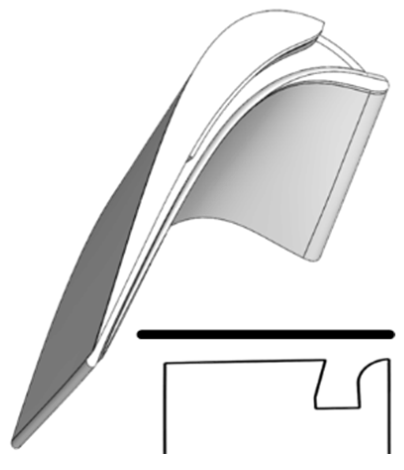 Preprints 168225 g006