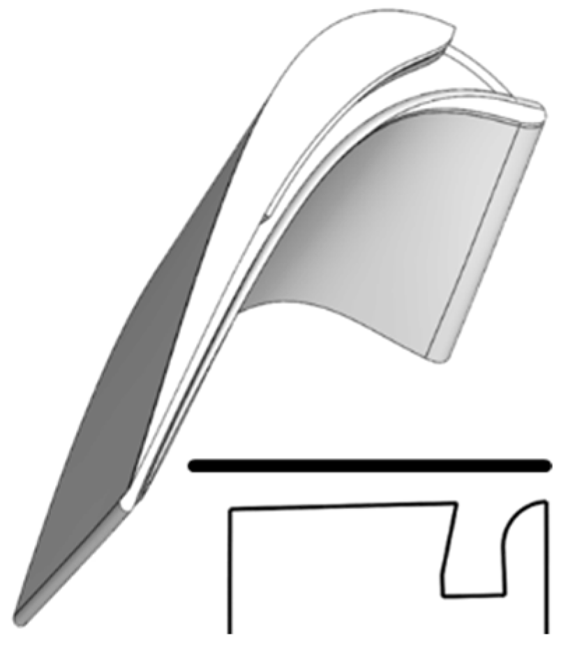 Preprints 168225 g007