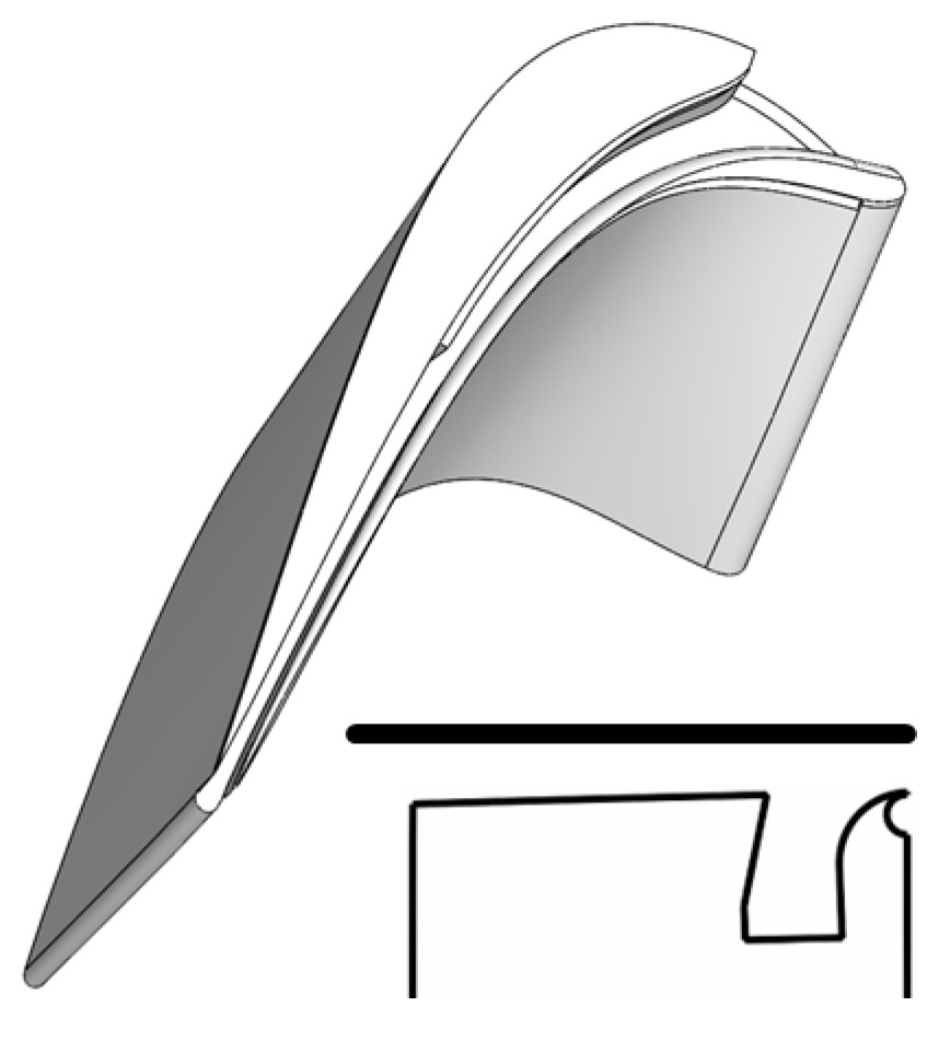 Preprints 168225 g008