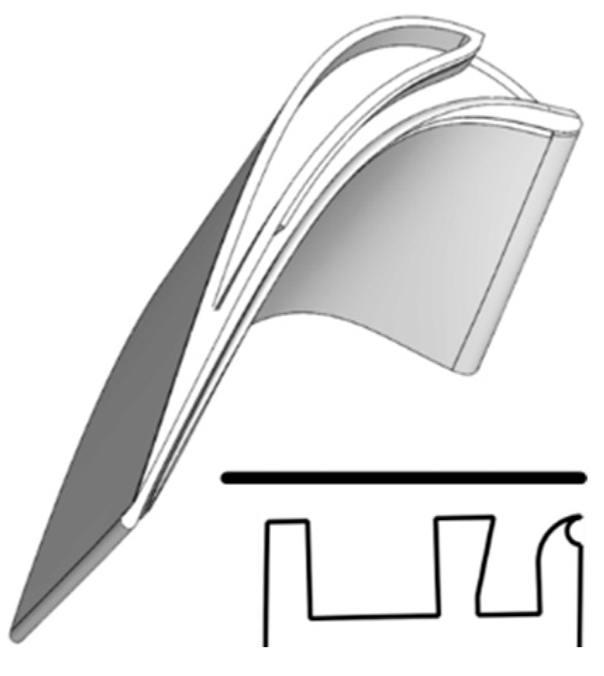 Preprints 168225 g009