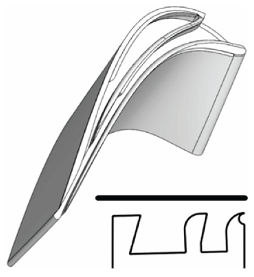 Preprints 168225 g011