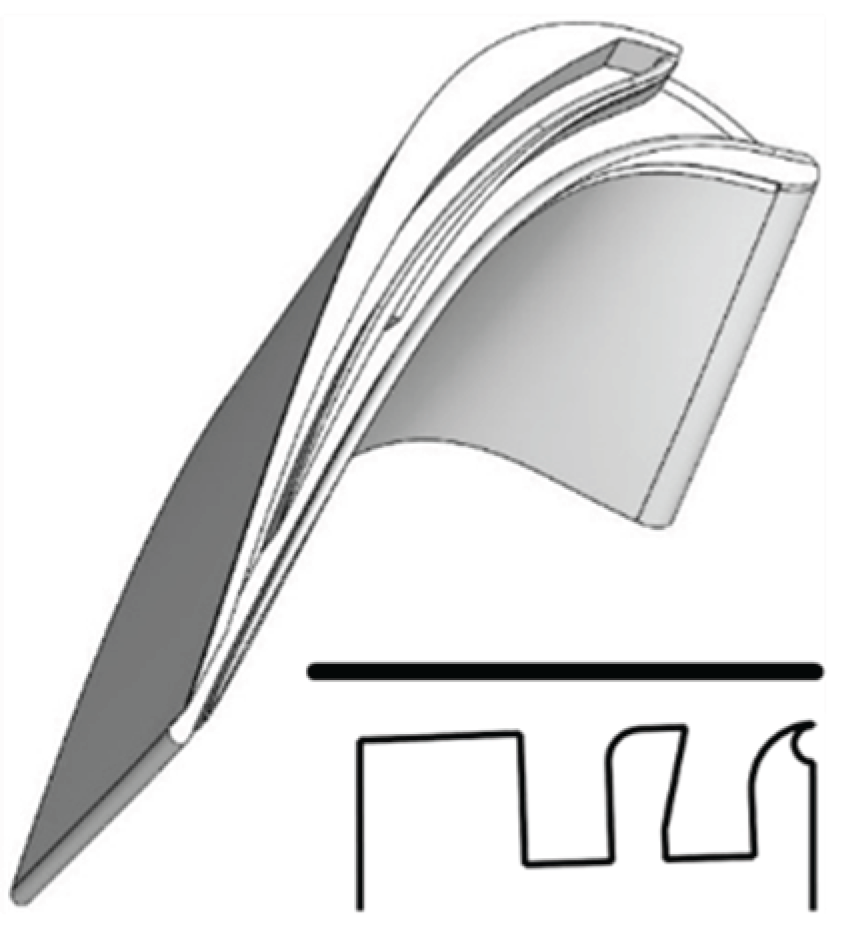 Preprints 168225 g012