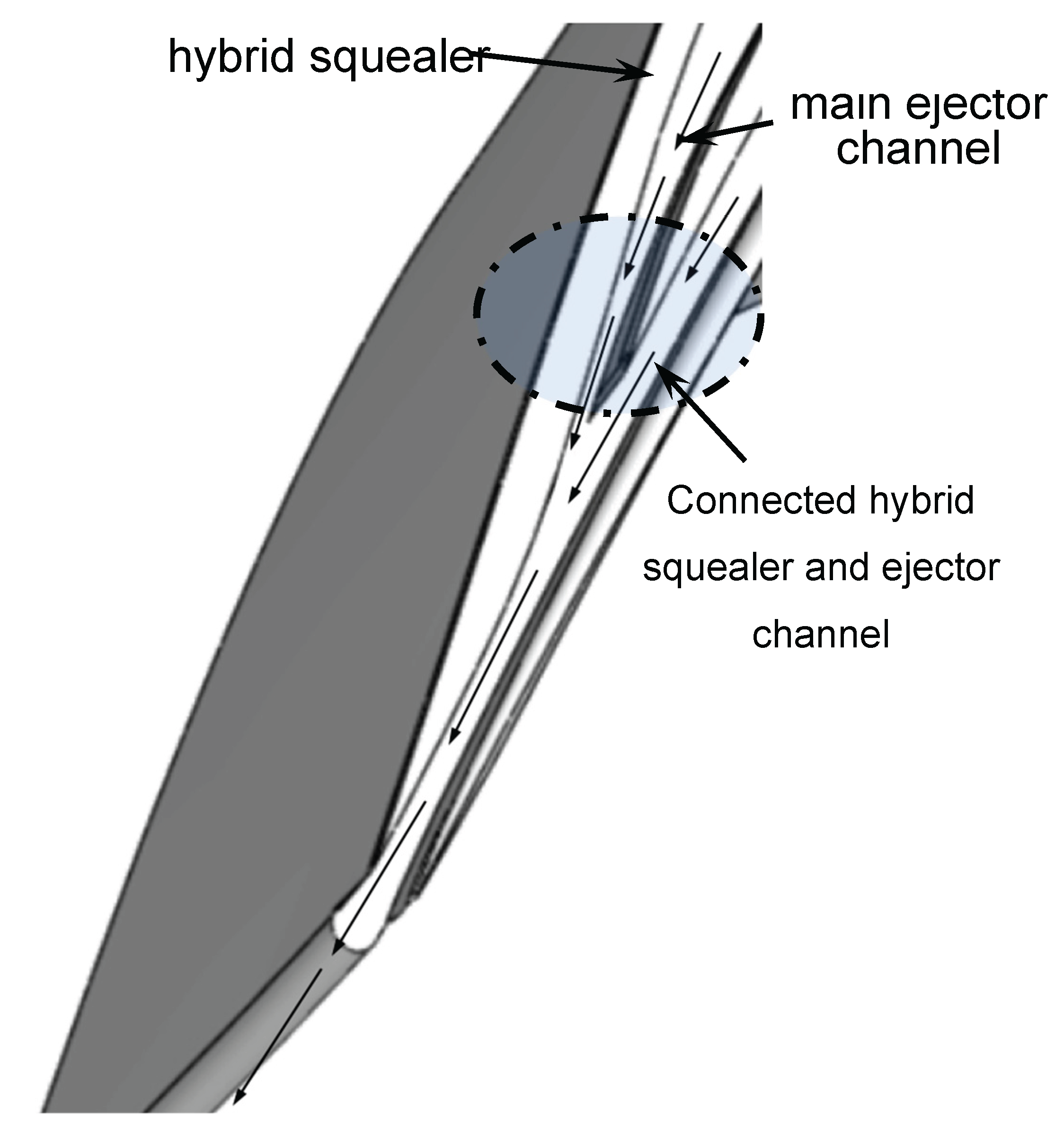 Preprints 168225 g015