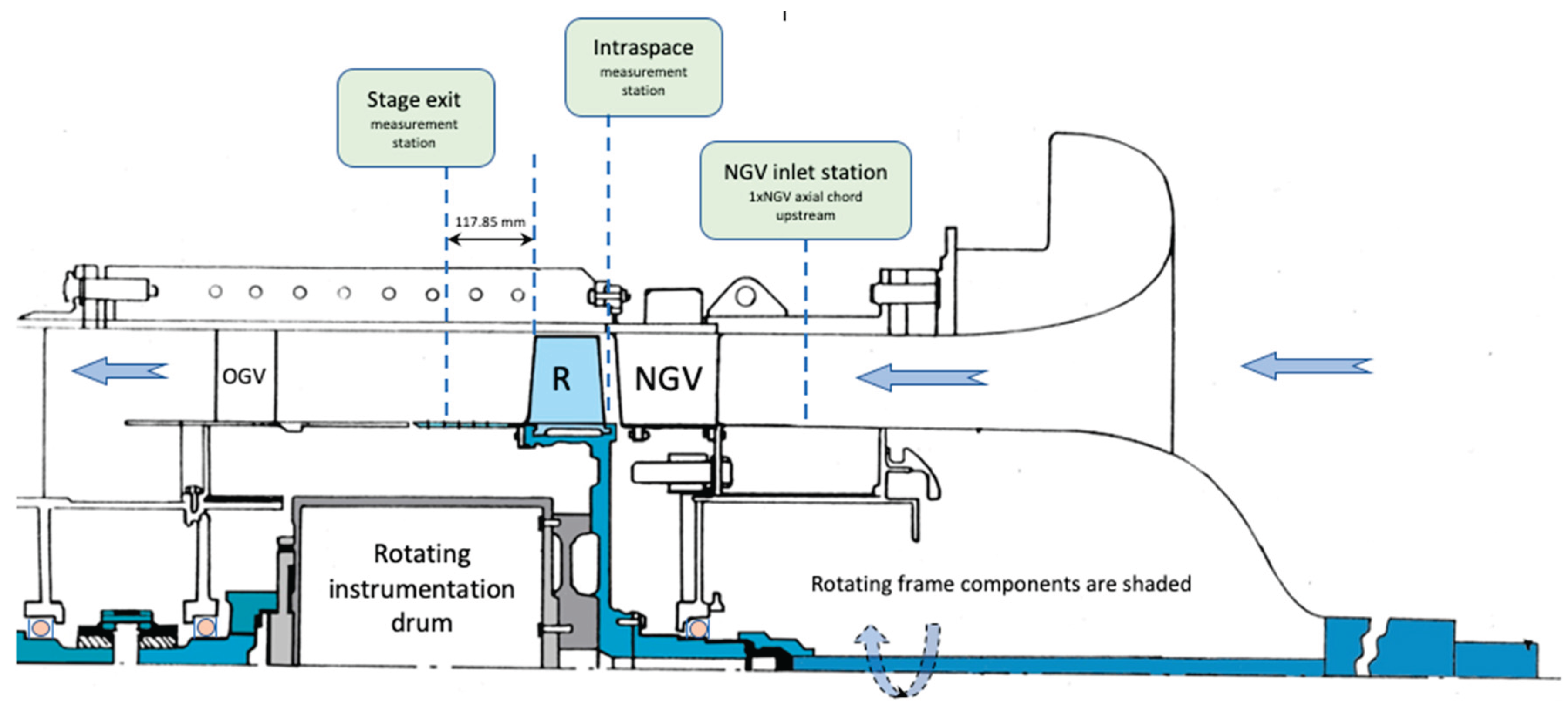 Preprints 168225 g016