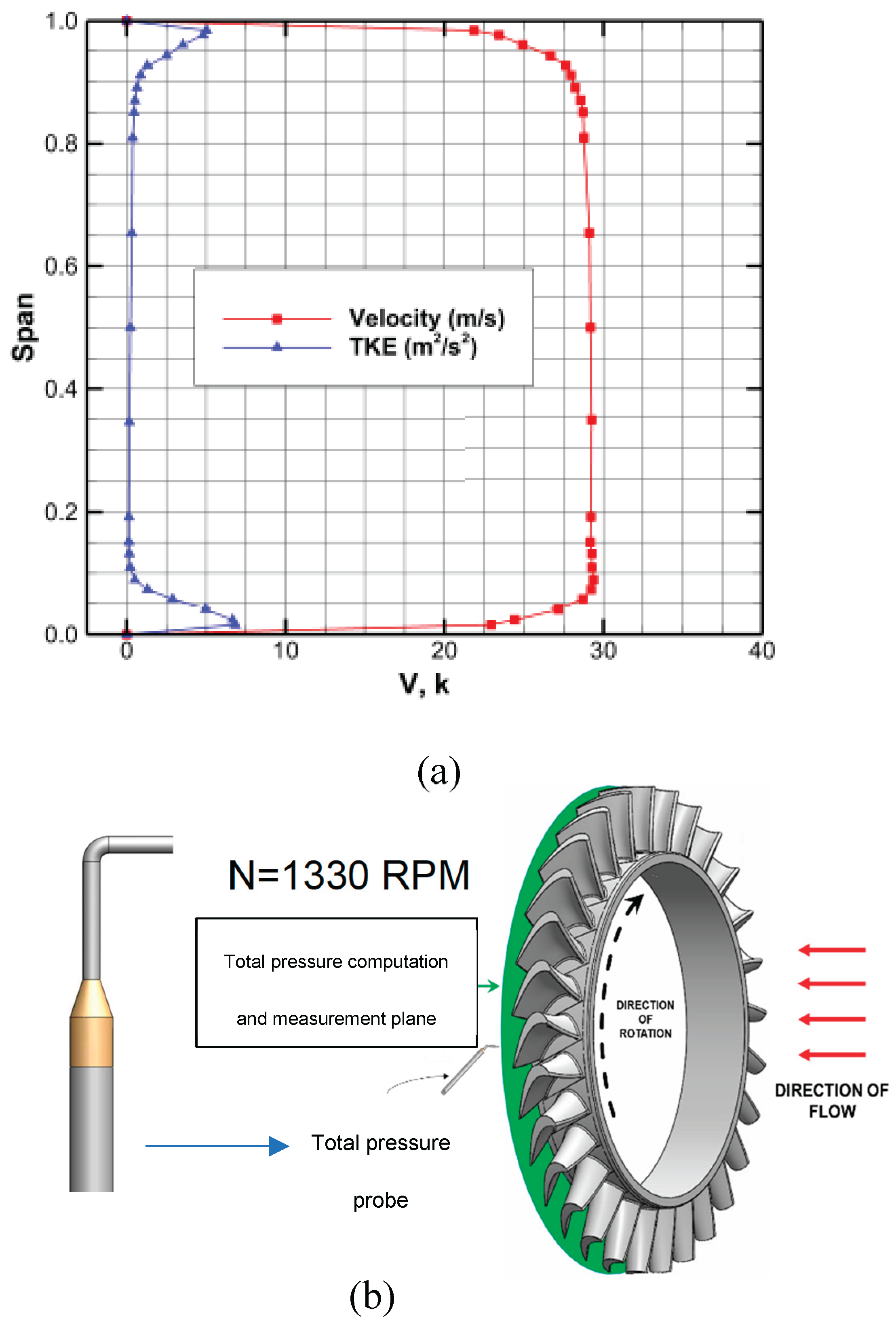 Preprints 168225 g017