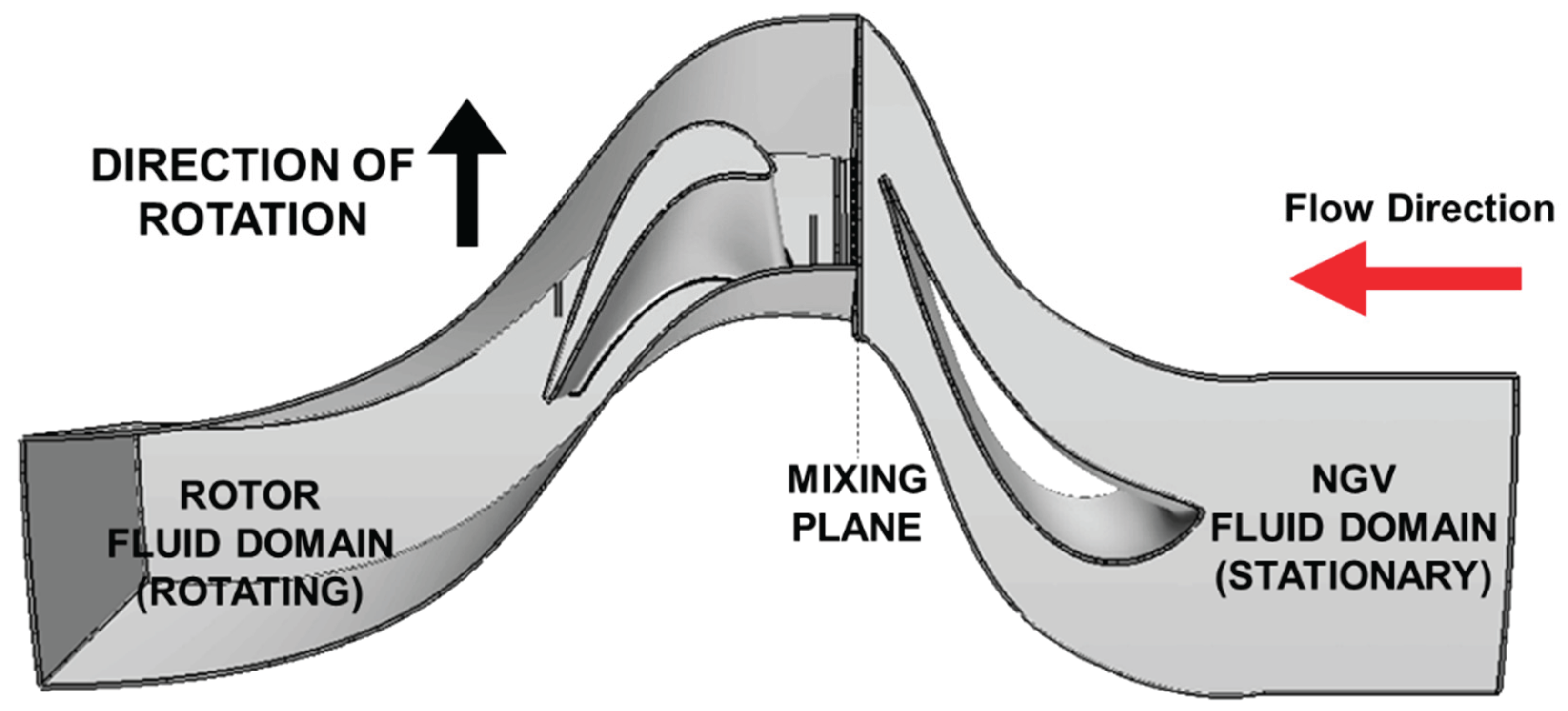 Preprints 168225 g018