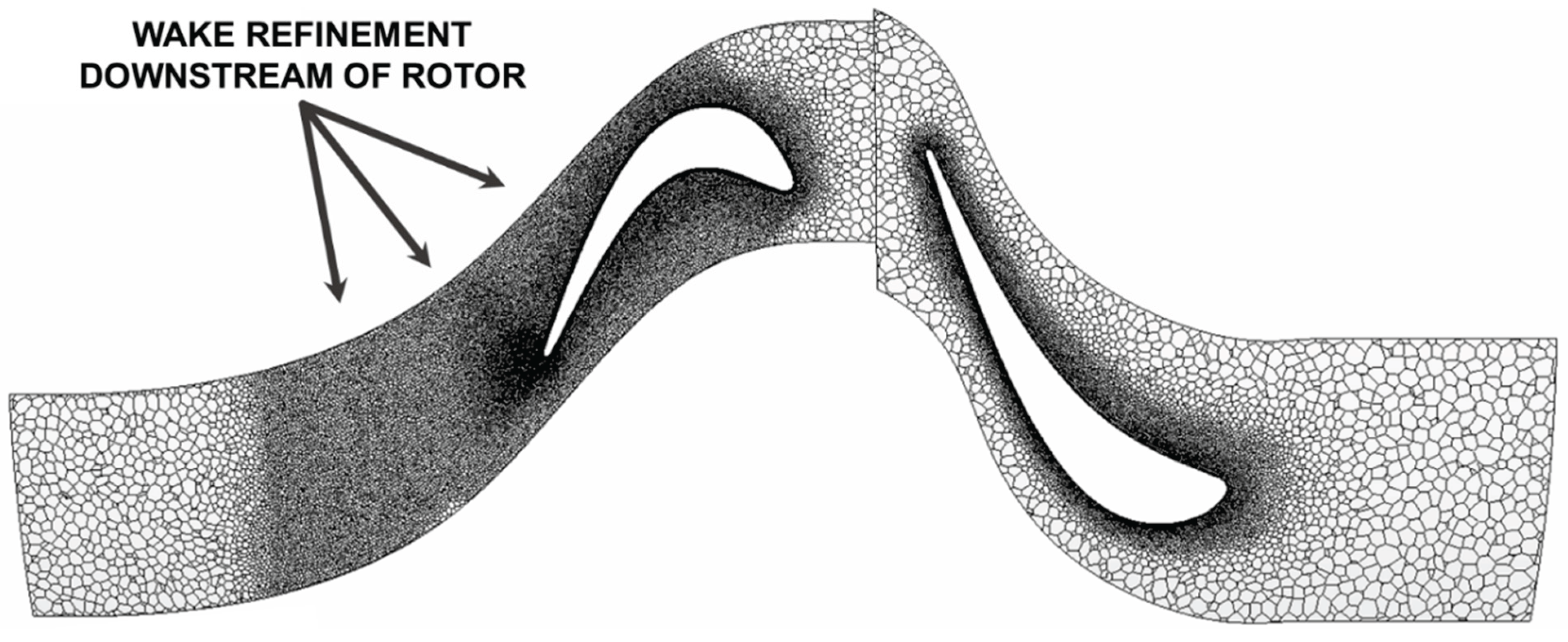 Preprints 168225 g020