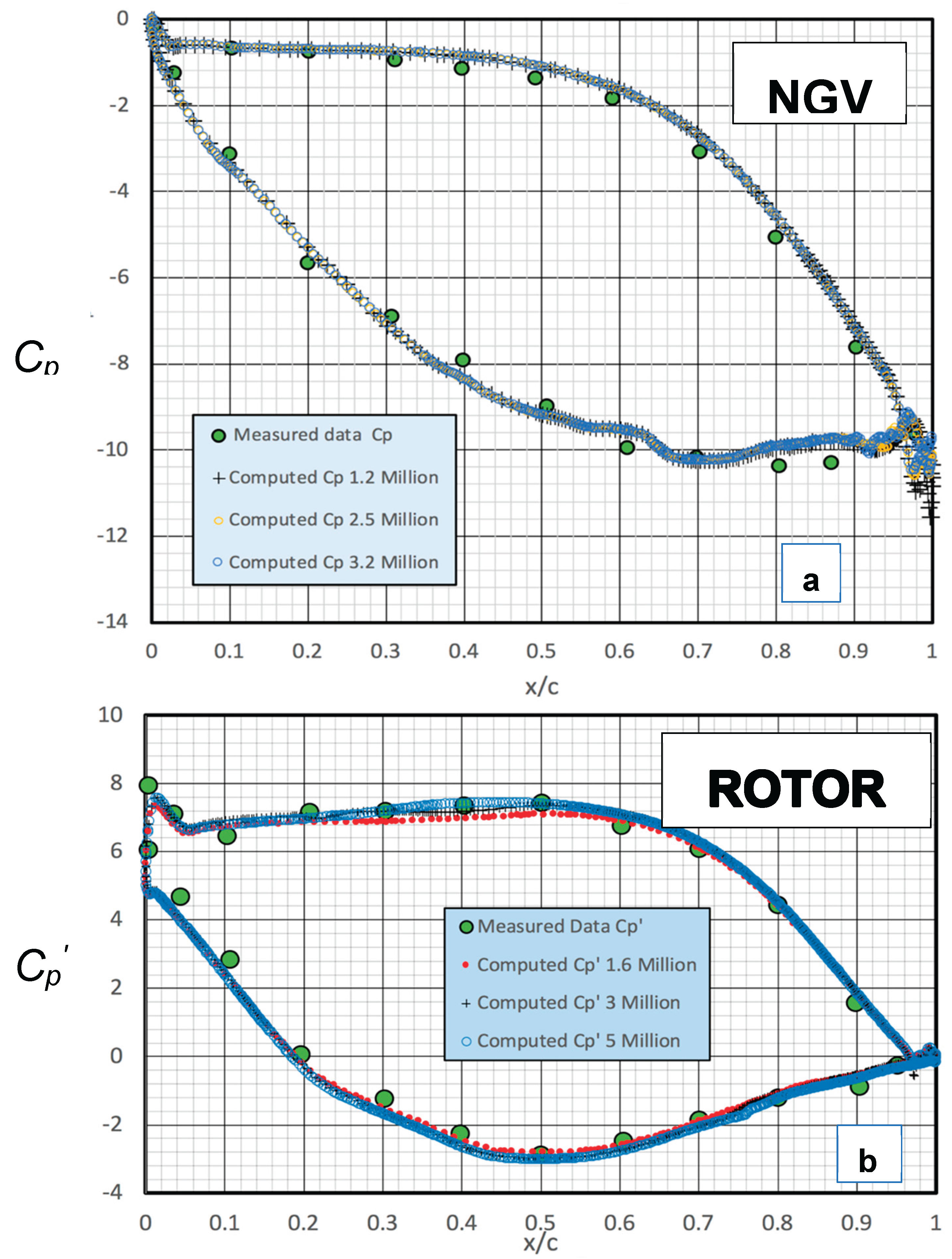 Preprints 168225 g021