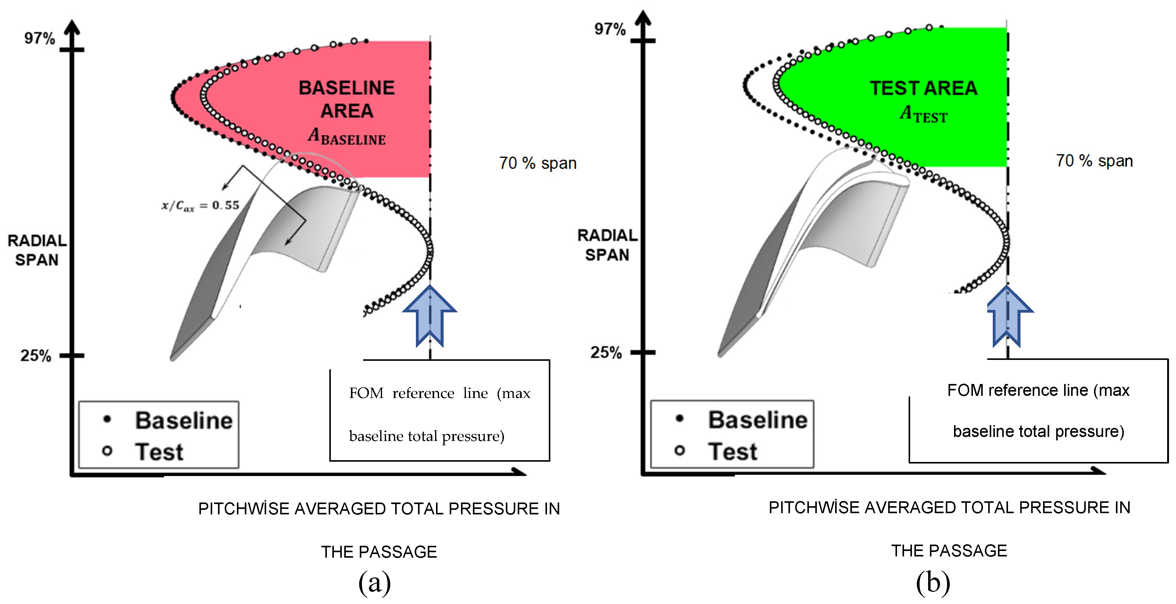 Preprints 168225 g022