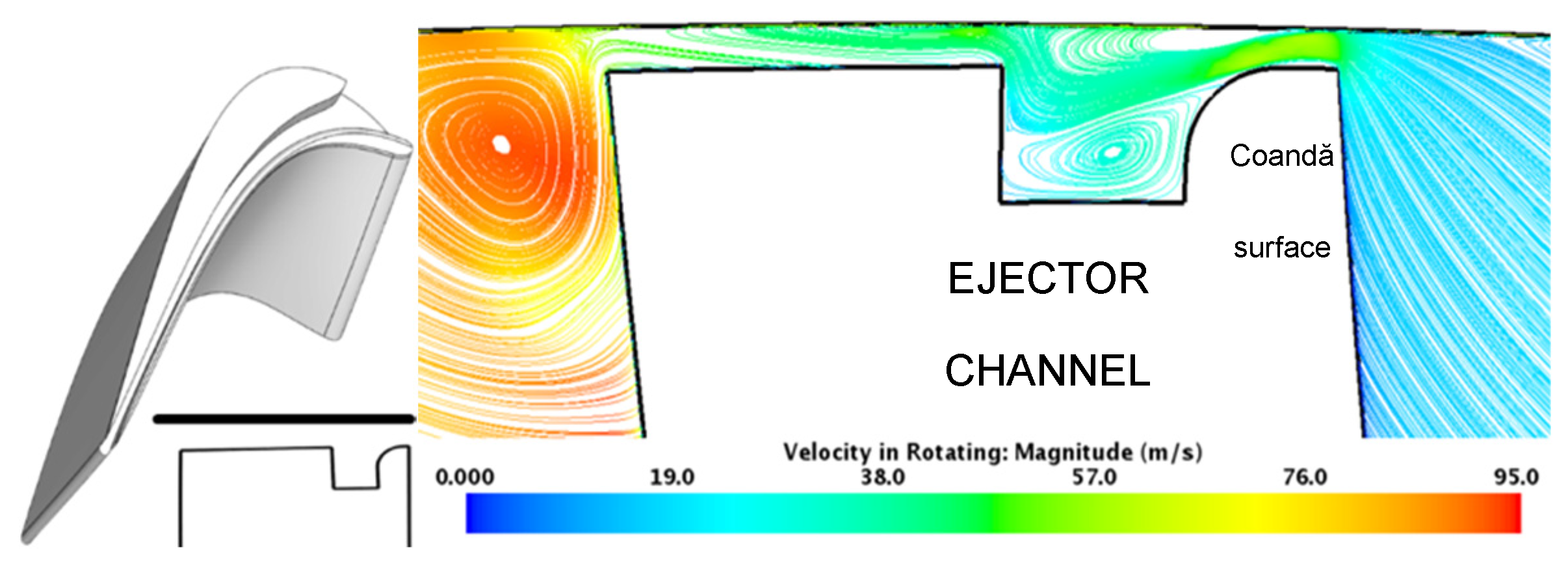 Preprints 168225 g025