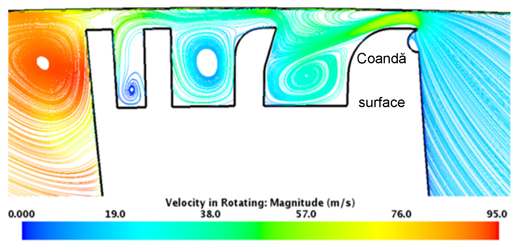 Preprints 168225 g033