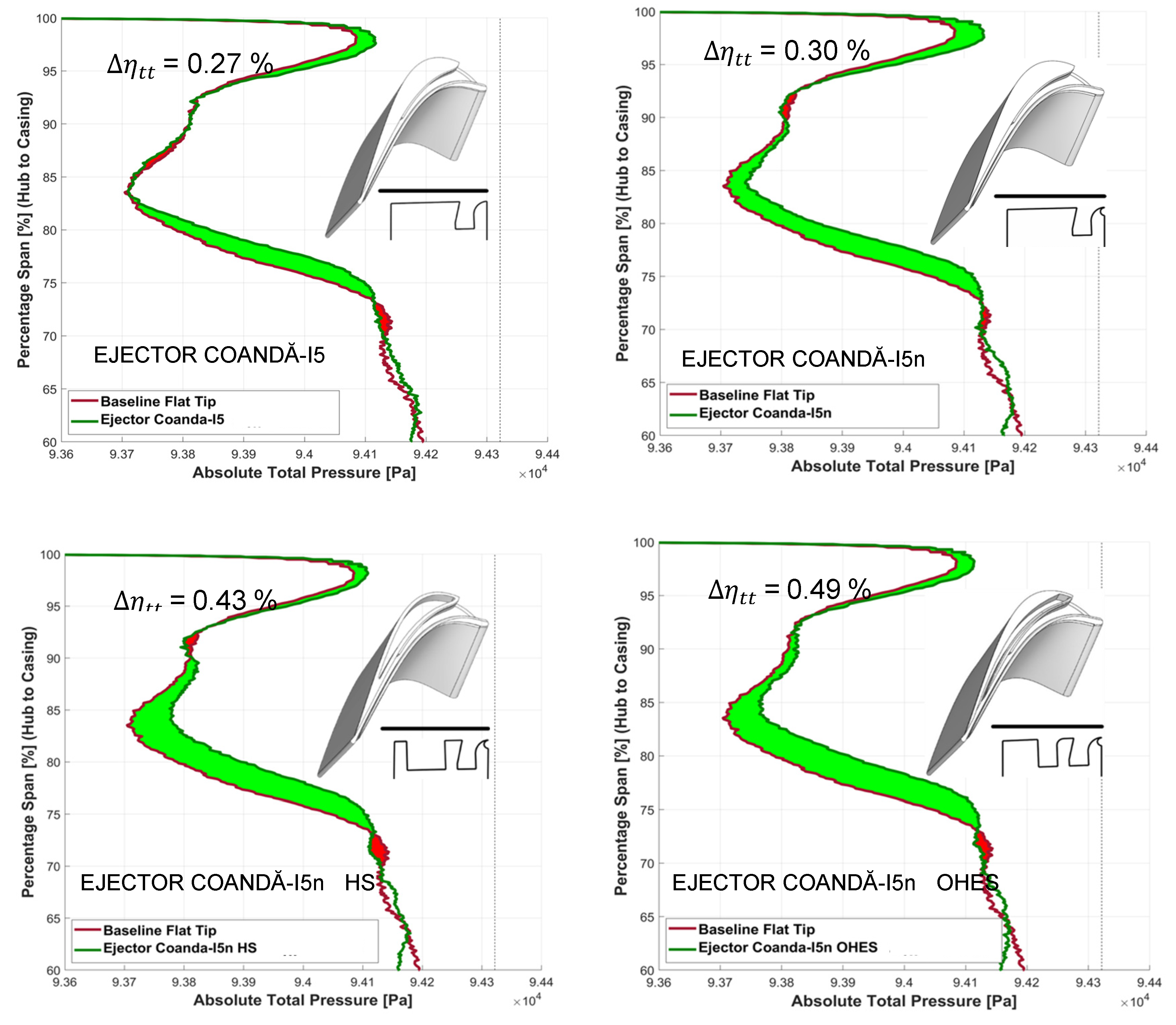 Preprints 168225 g036