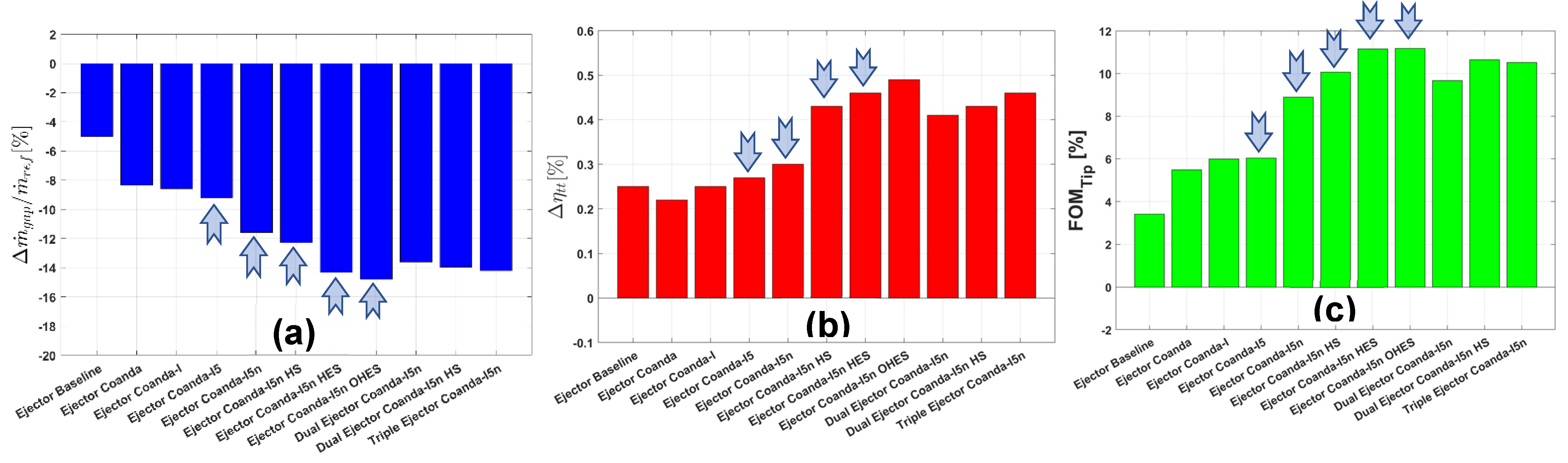 Preprints 168225 g037