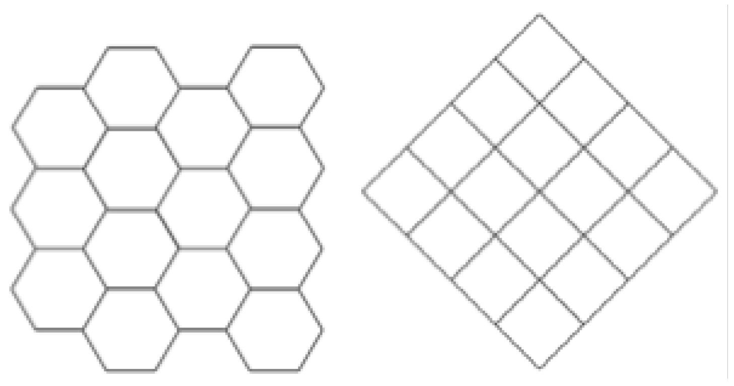 Preprints 84221 g001