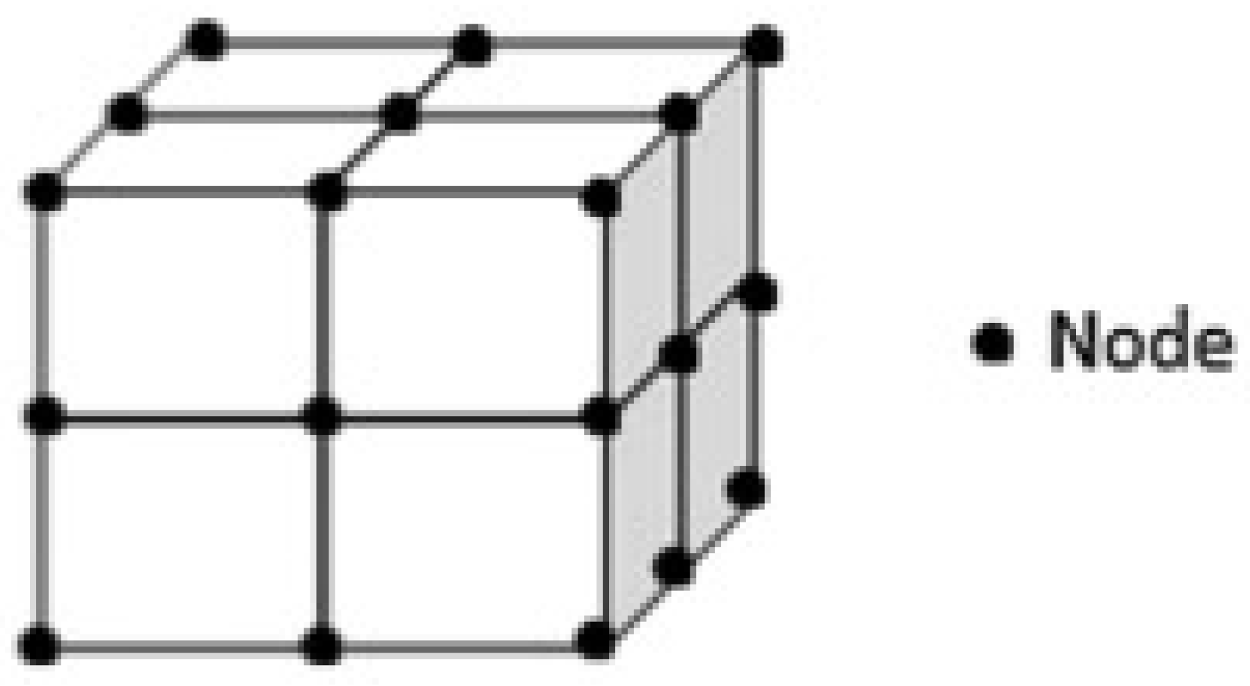 Preprints 84221 g003