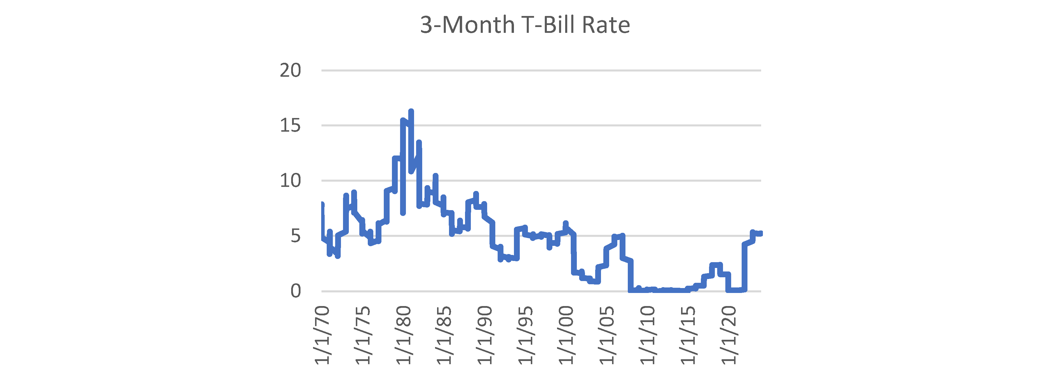 Preprints 150293 g001b