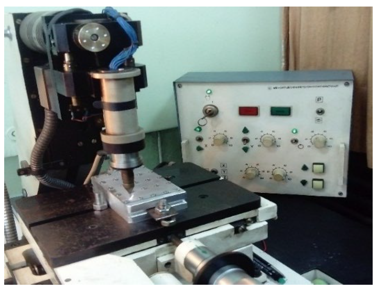 Preprints 191610 g001