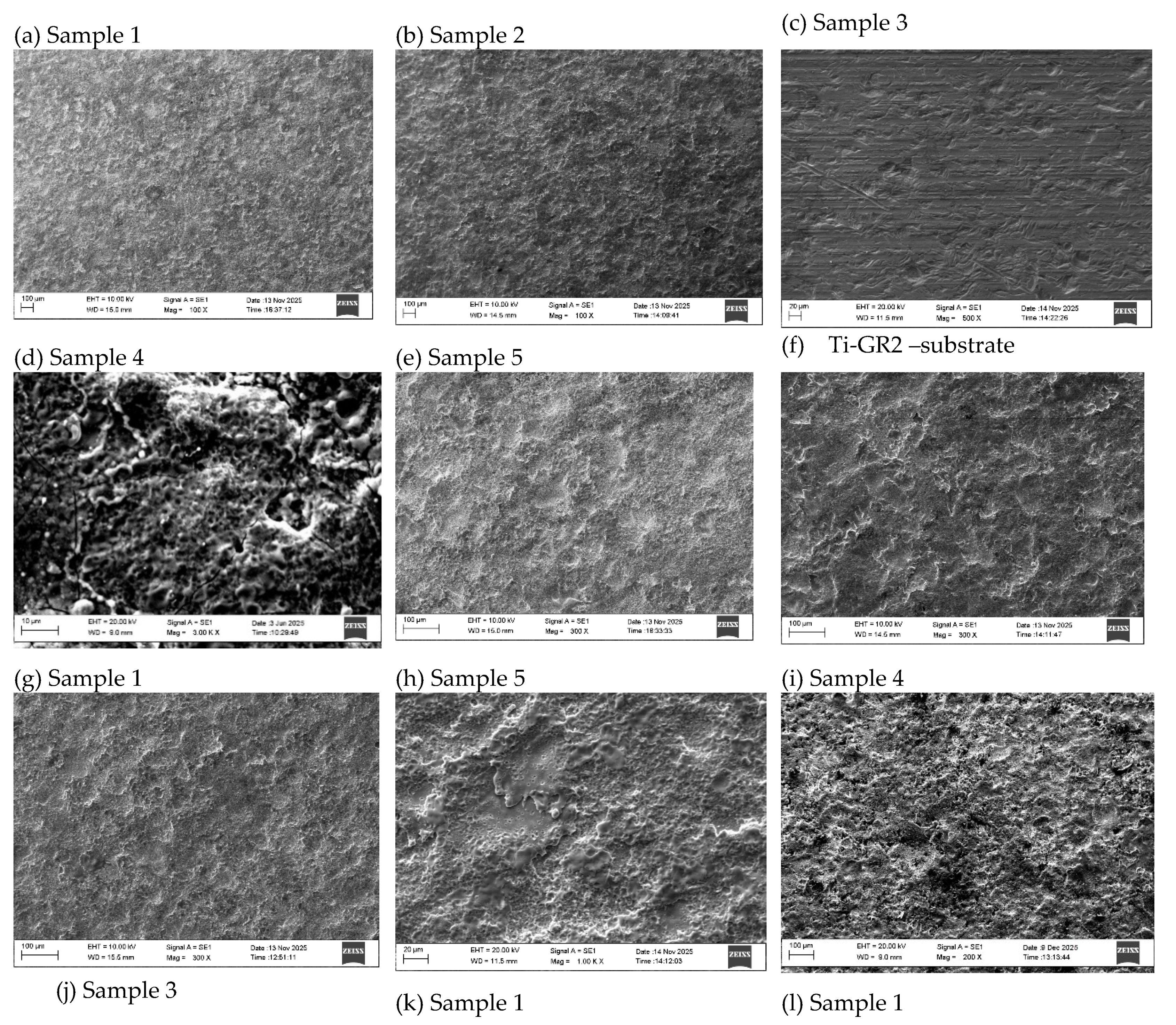 Preprints 191610 g004b