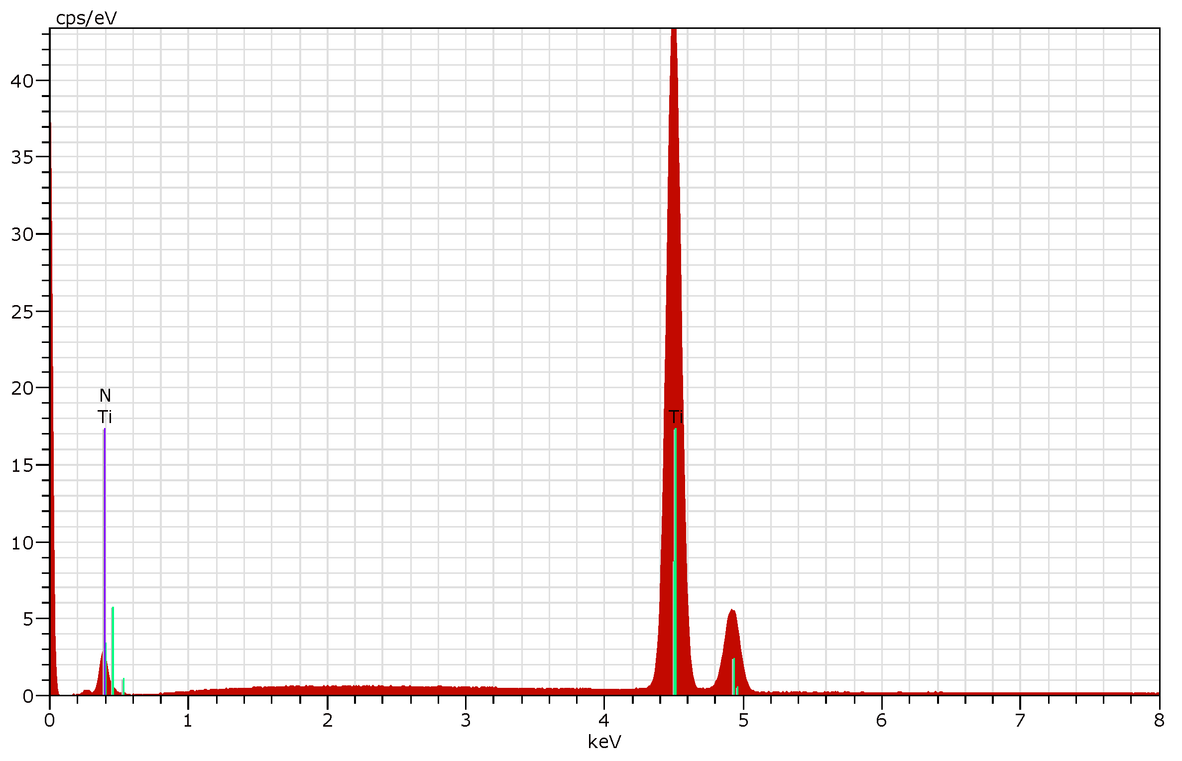 Preprints 191610 g007