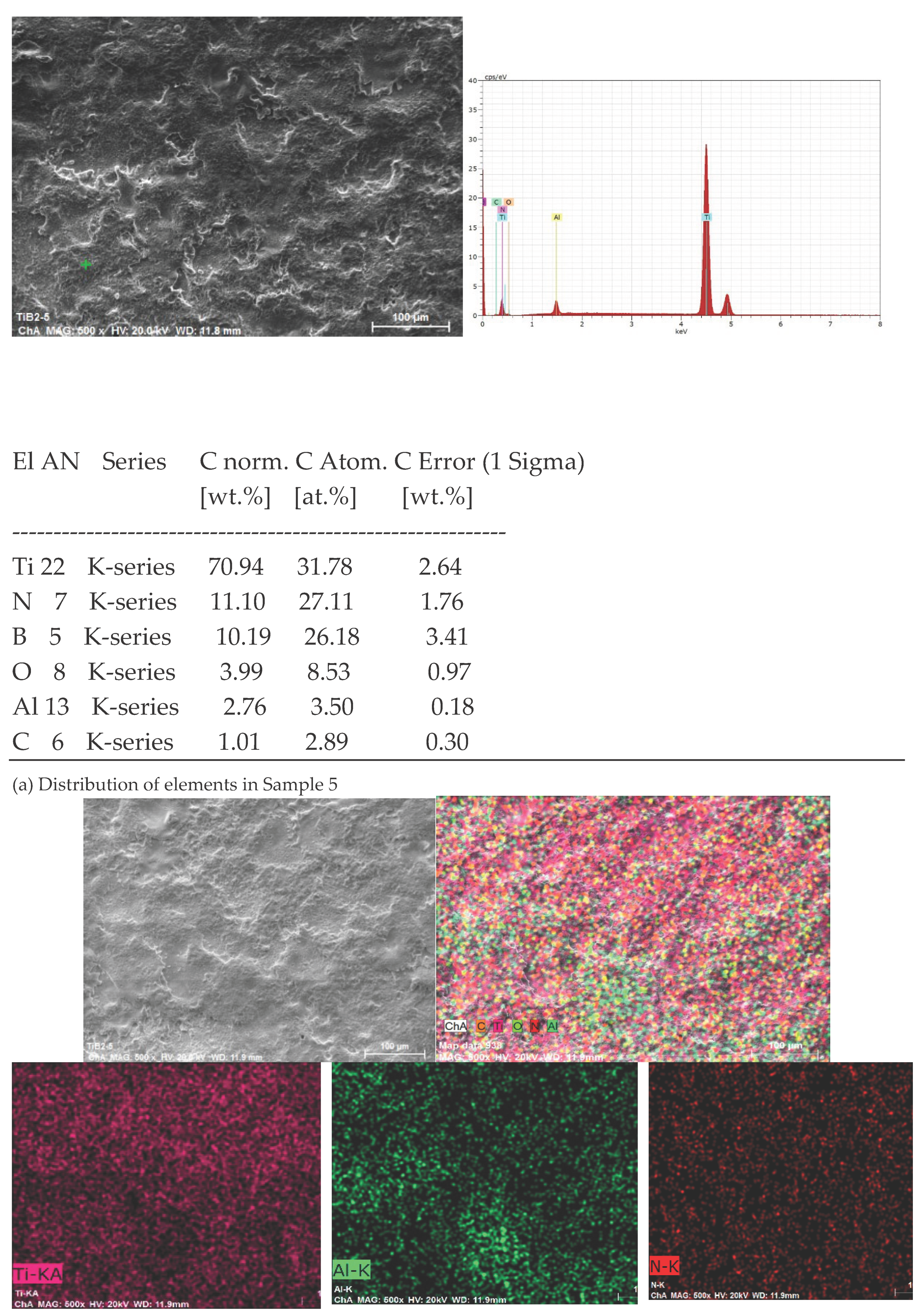 Preprints 191610 g009a