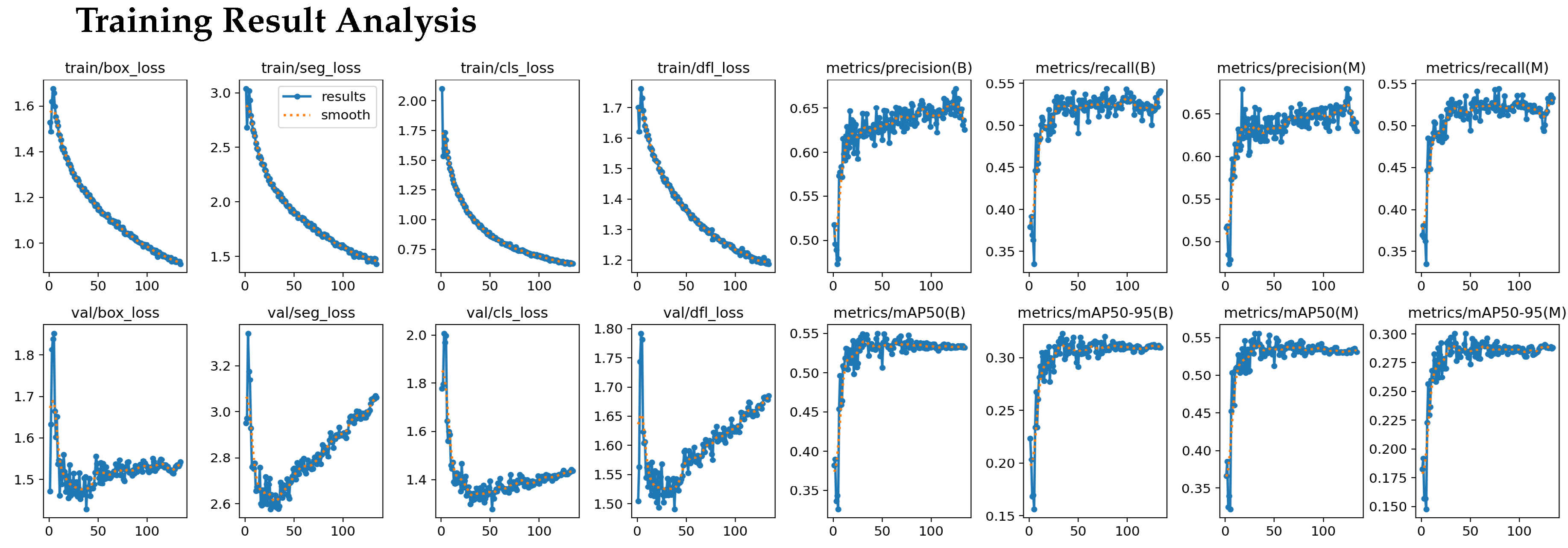 Preprints 144069 g002