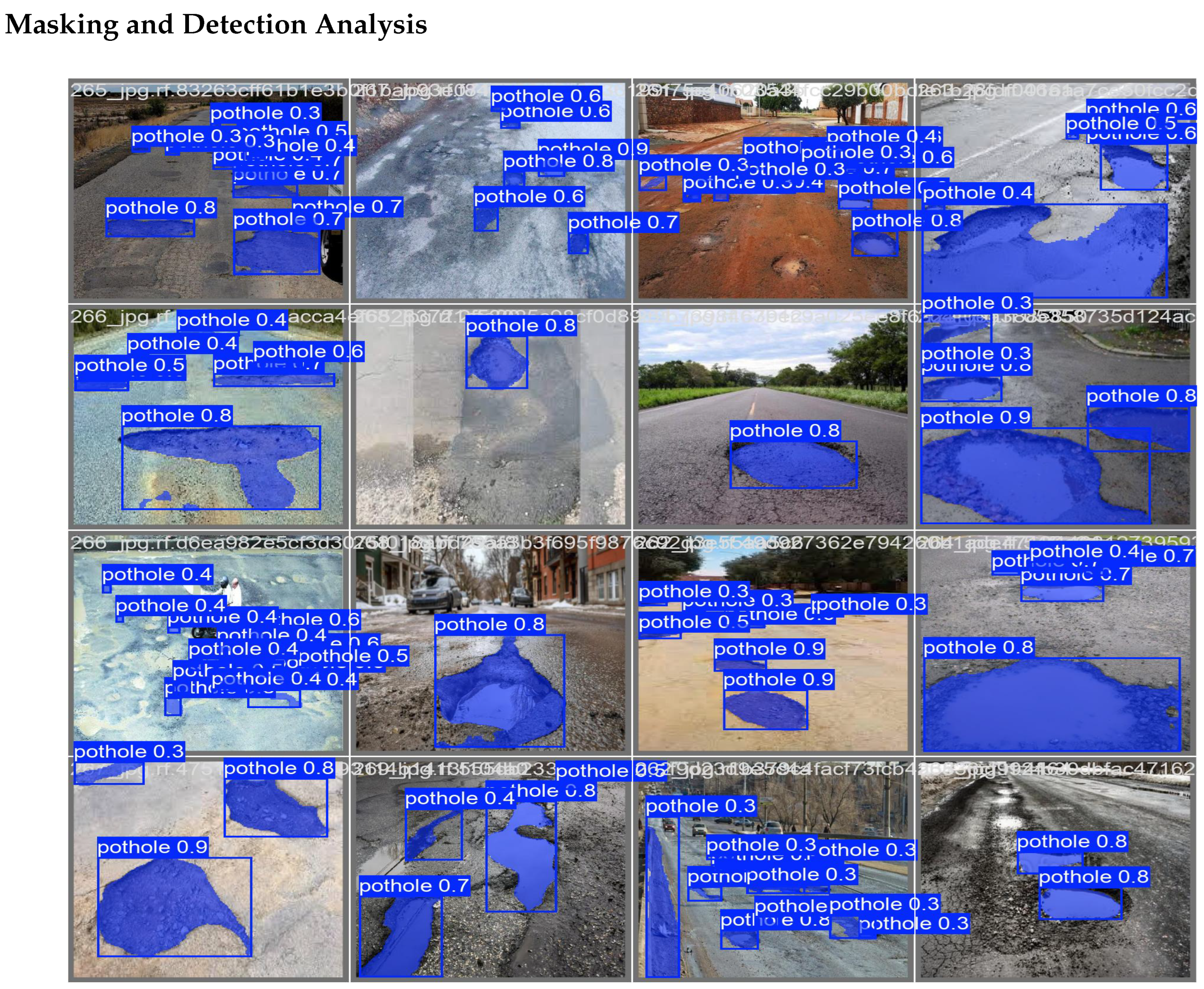 Preprints 144069 g008