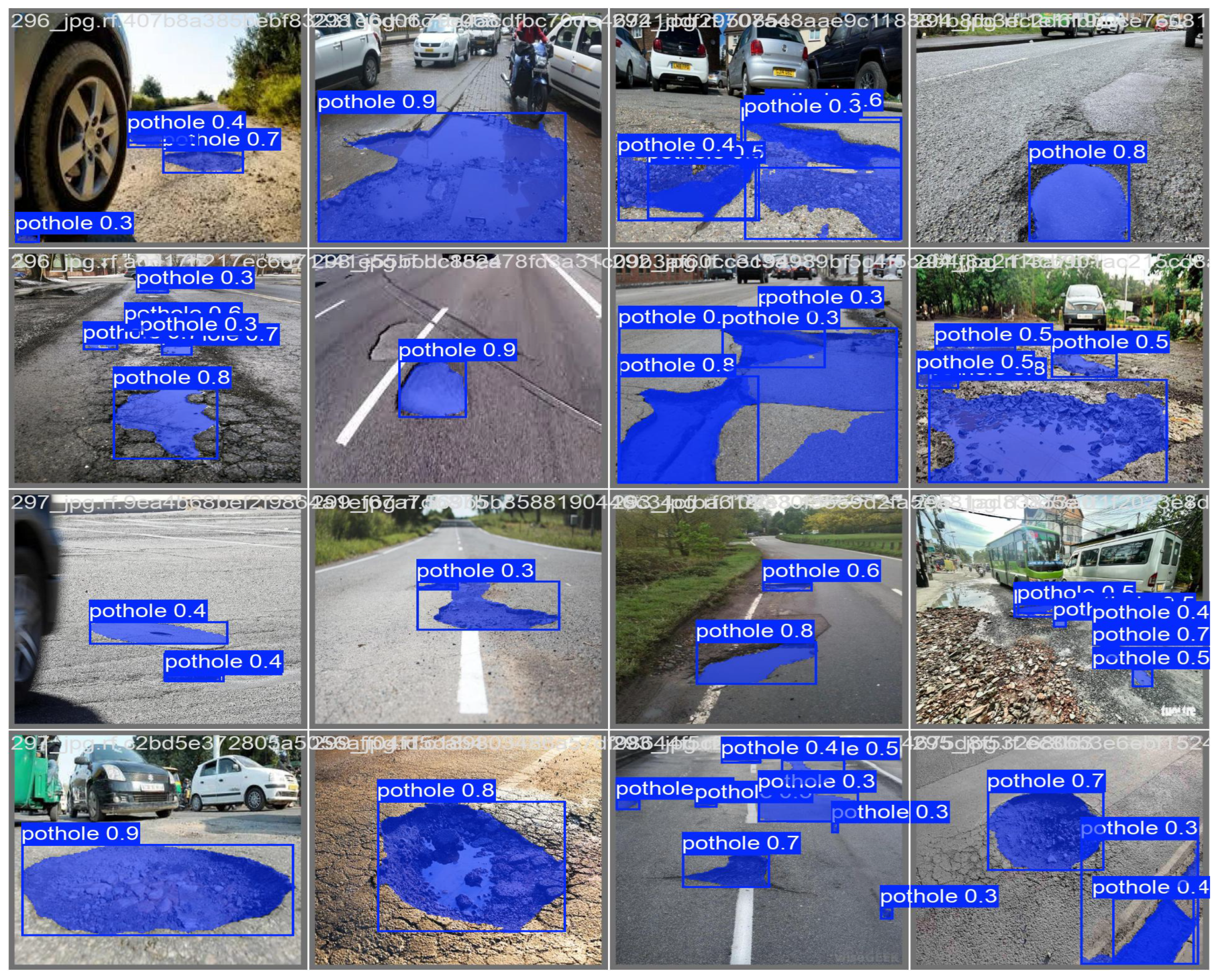 Preprints 144069 g009