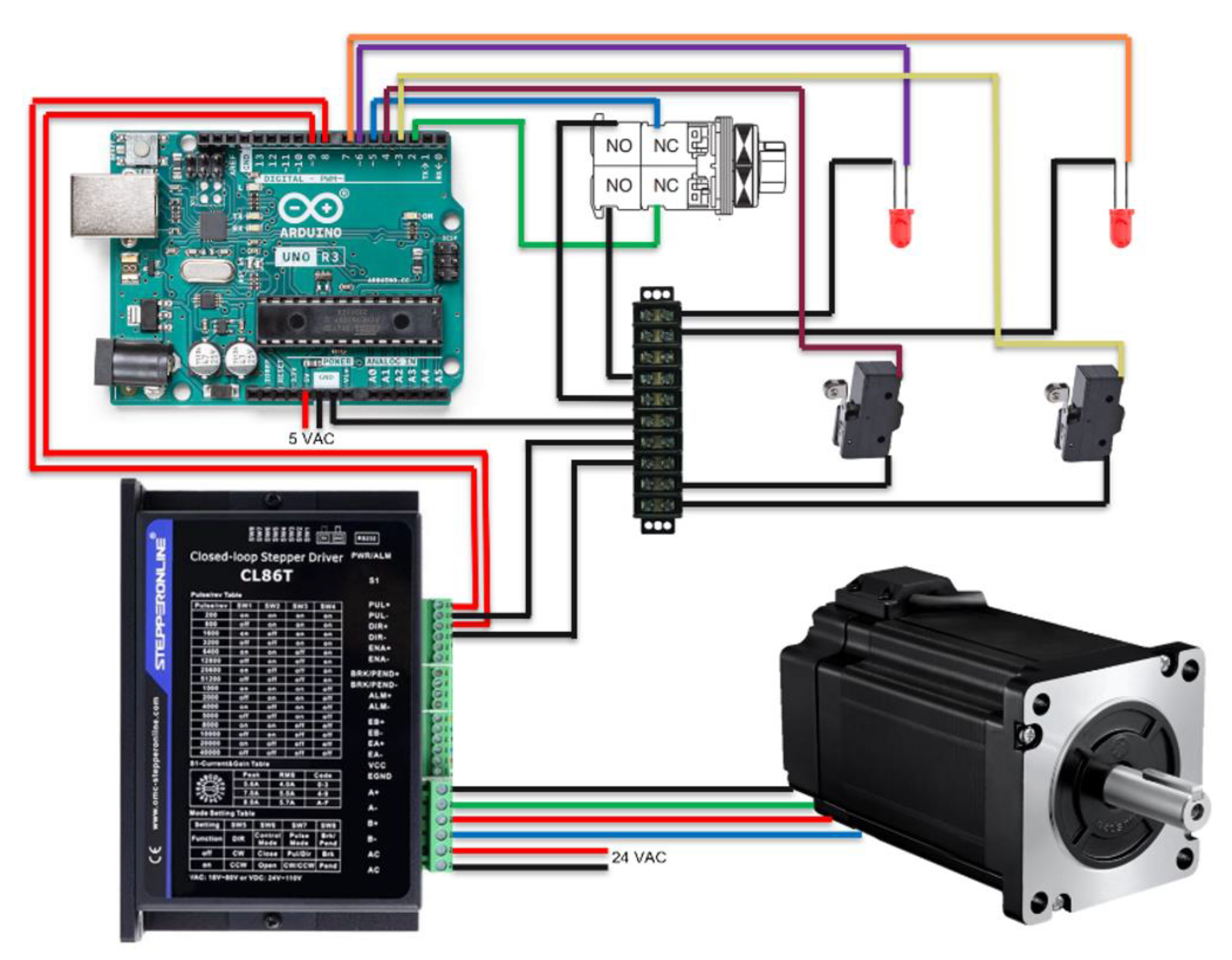 Preprints 159478 g006