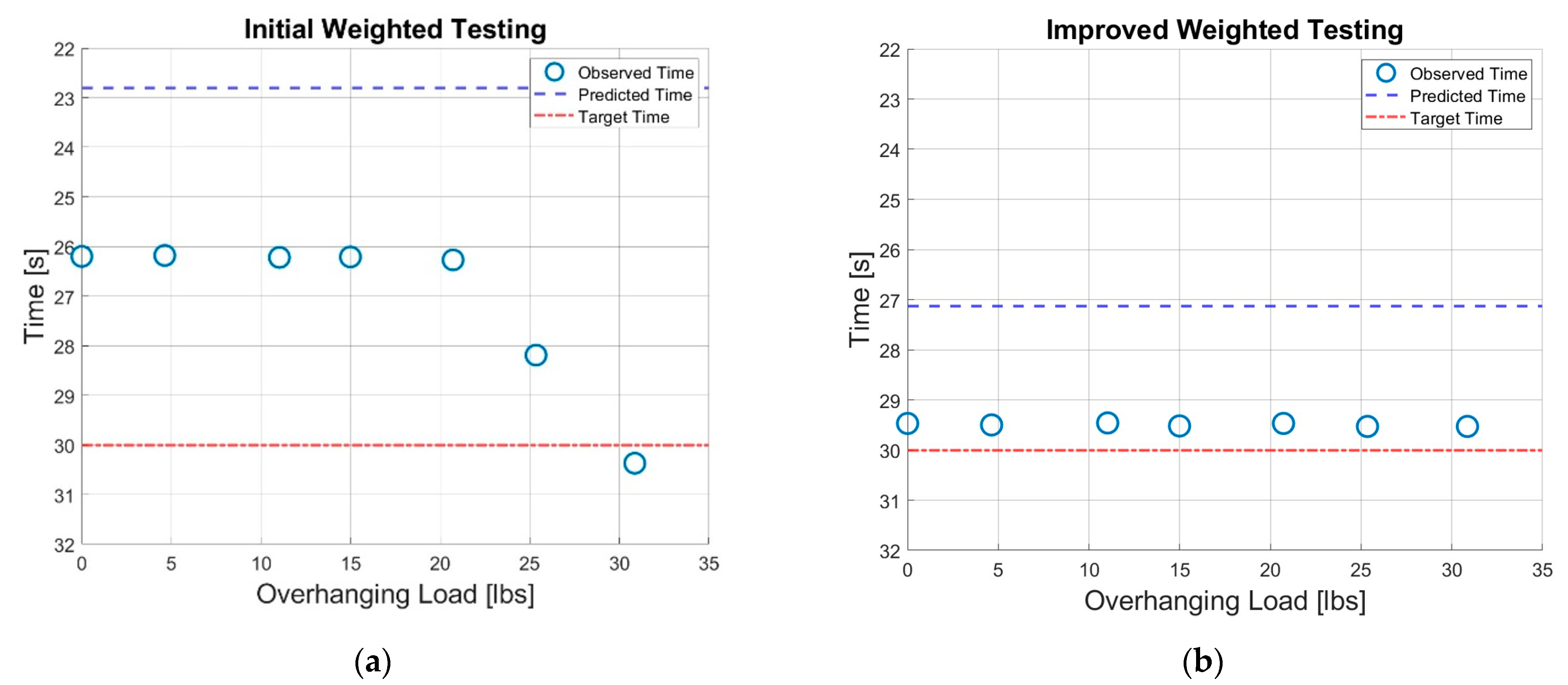Preprints 159478 g009