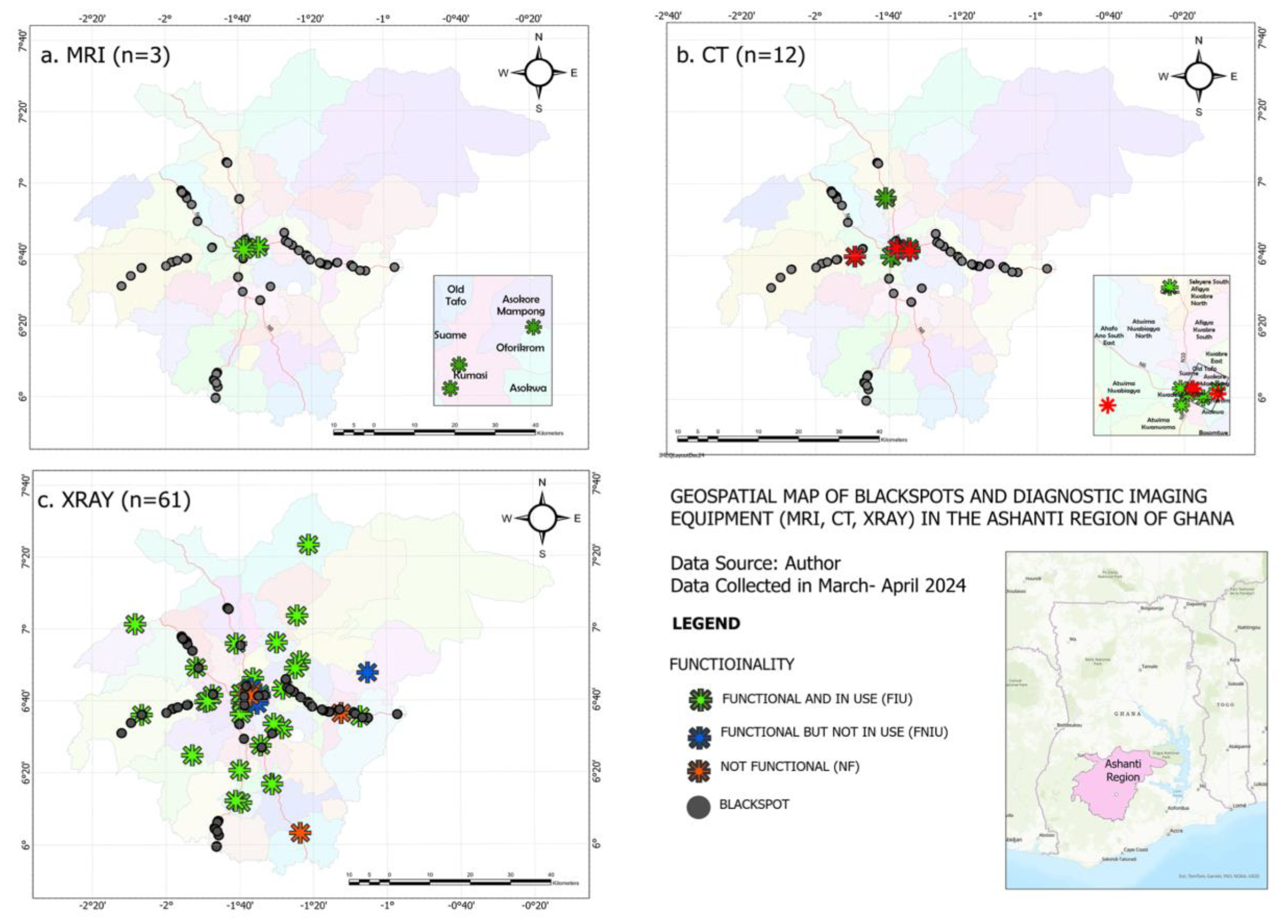 Preprints 149955 g001