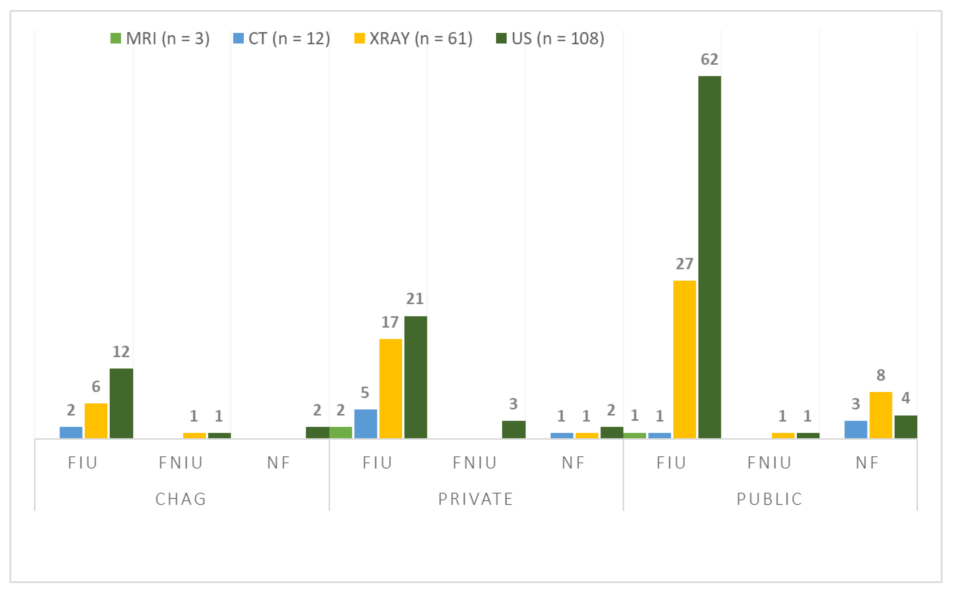Preprints 149955 g002