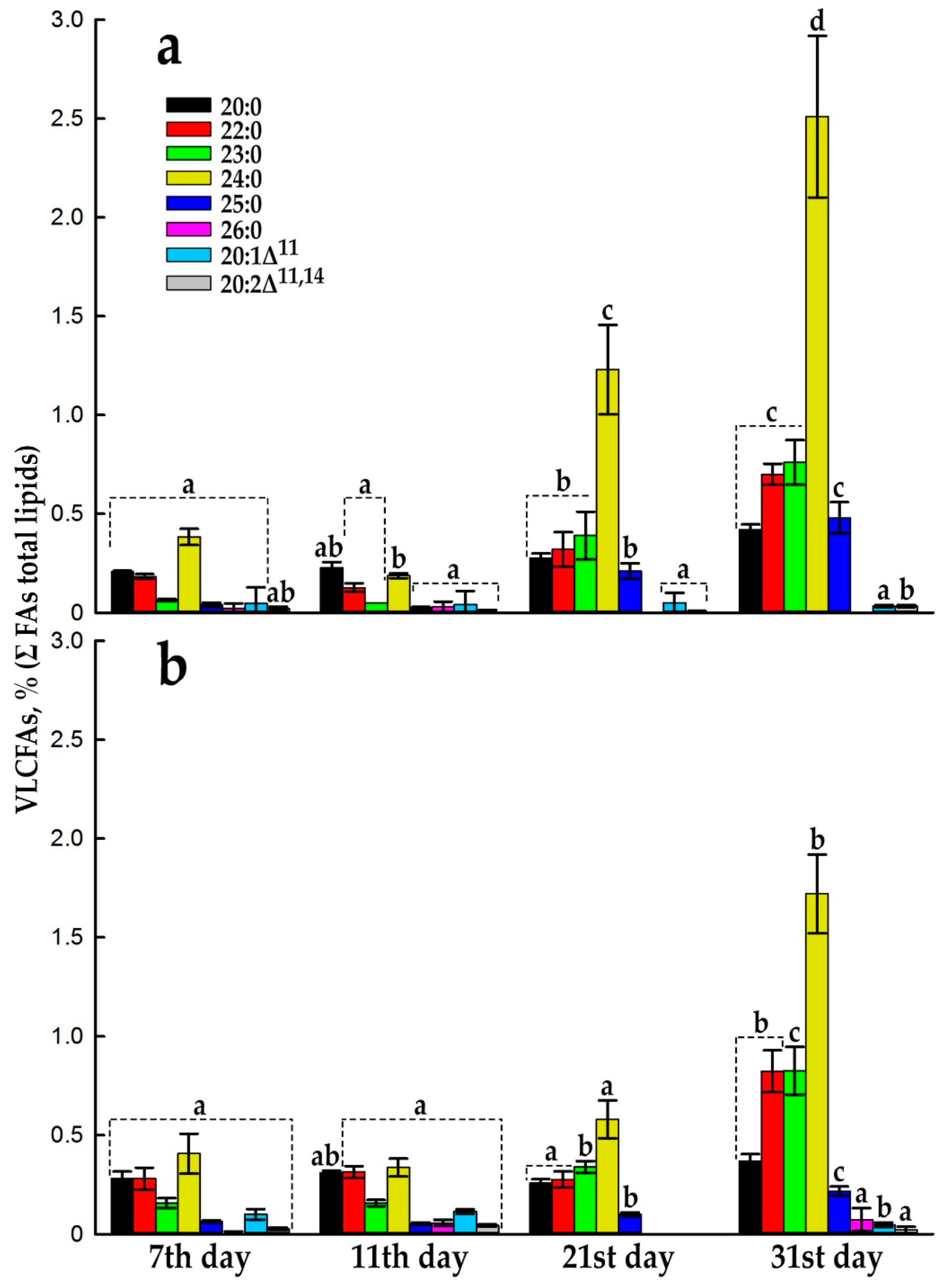Preprints 92793 g006