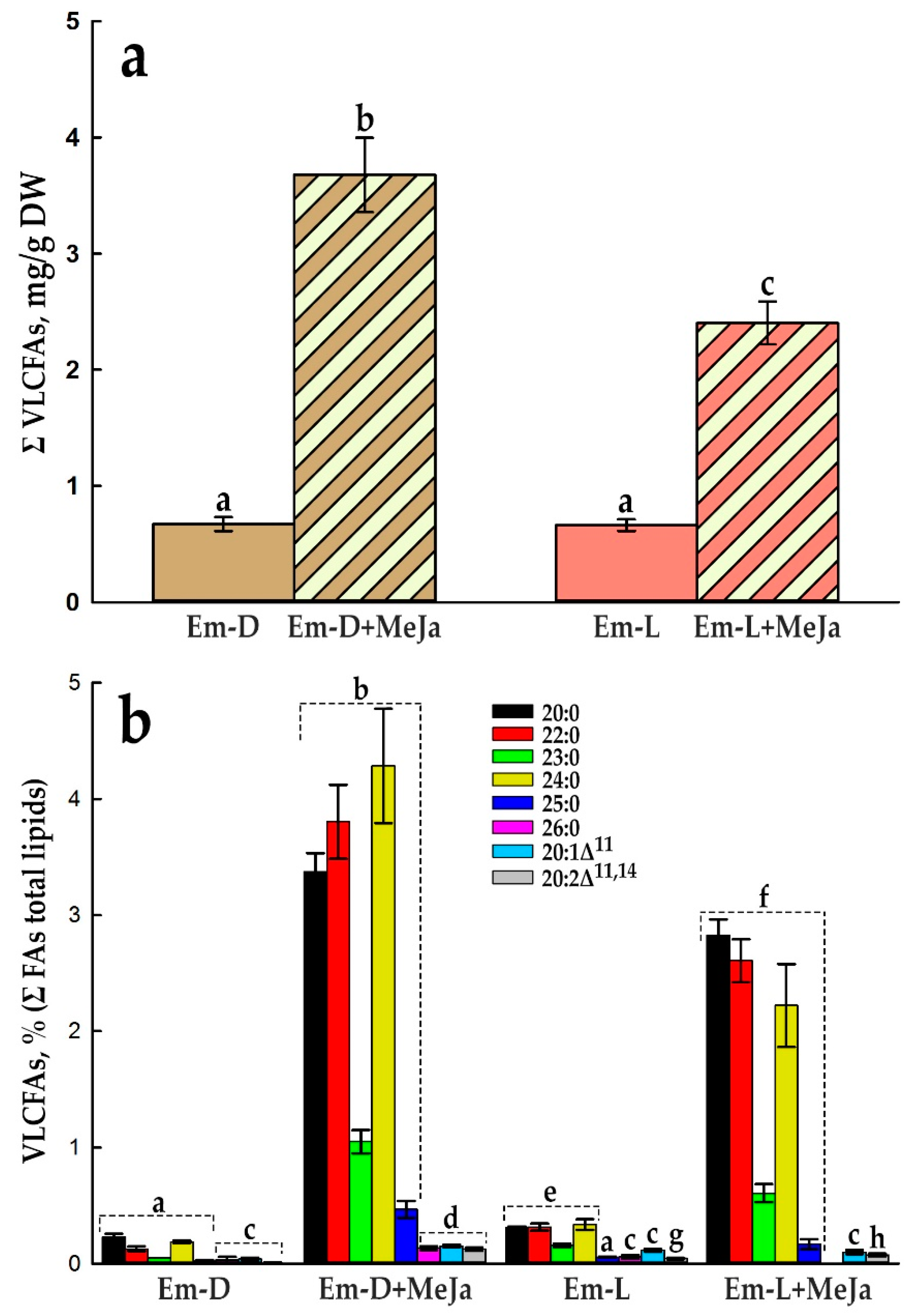 Preprints 92793 g010