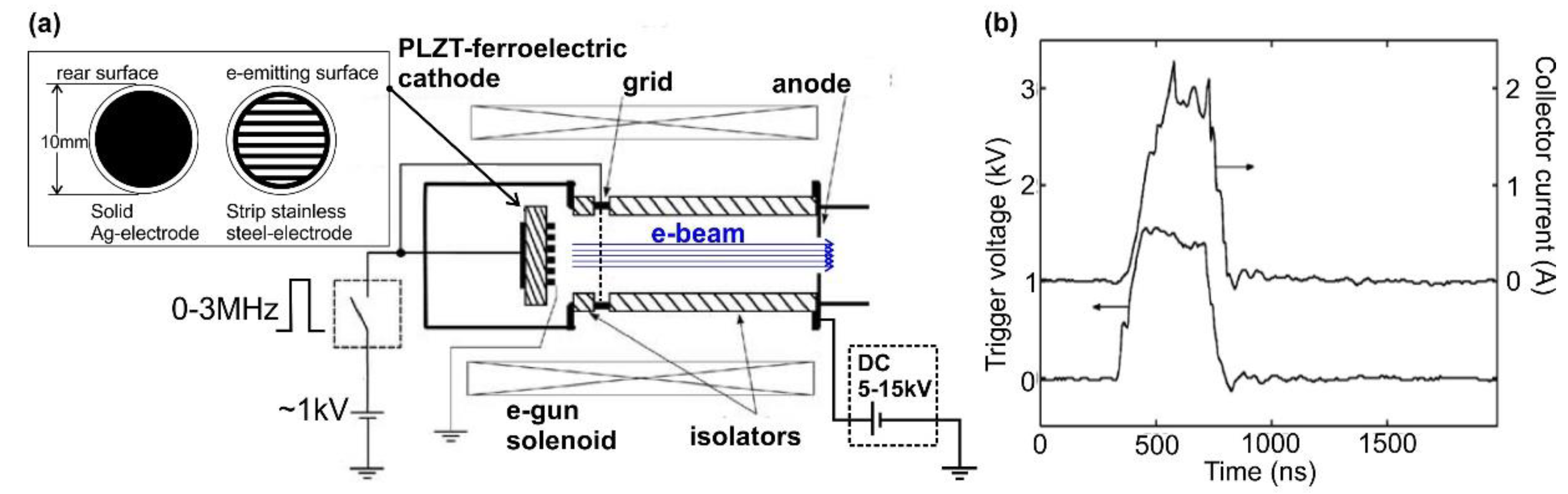 Preprints 77126 g012