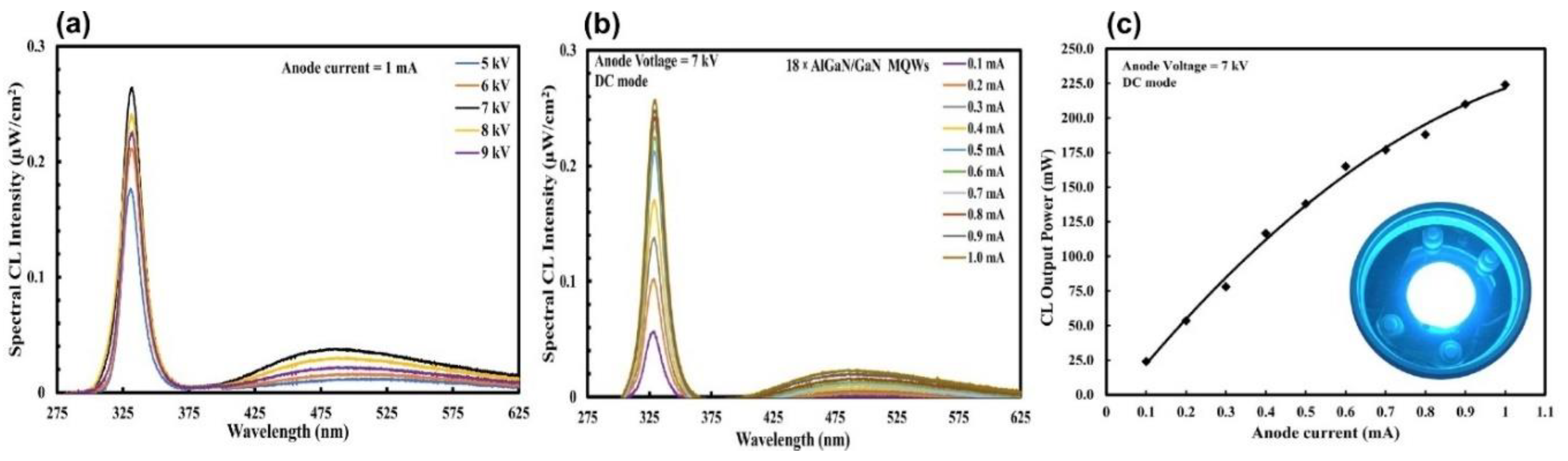 Preprints 77126 g026