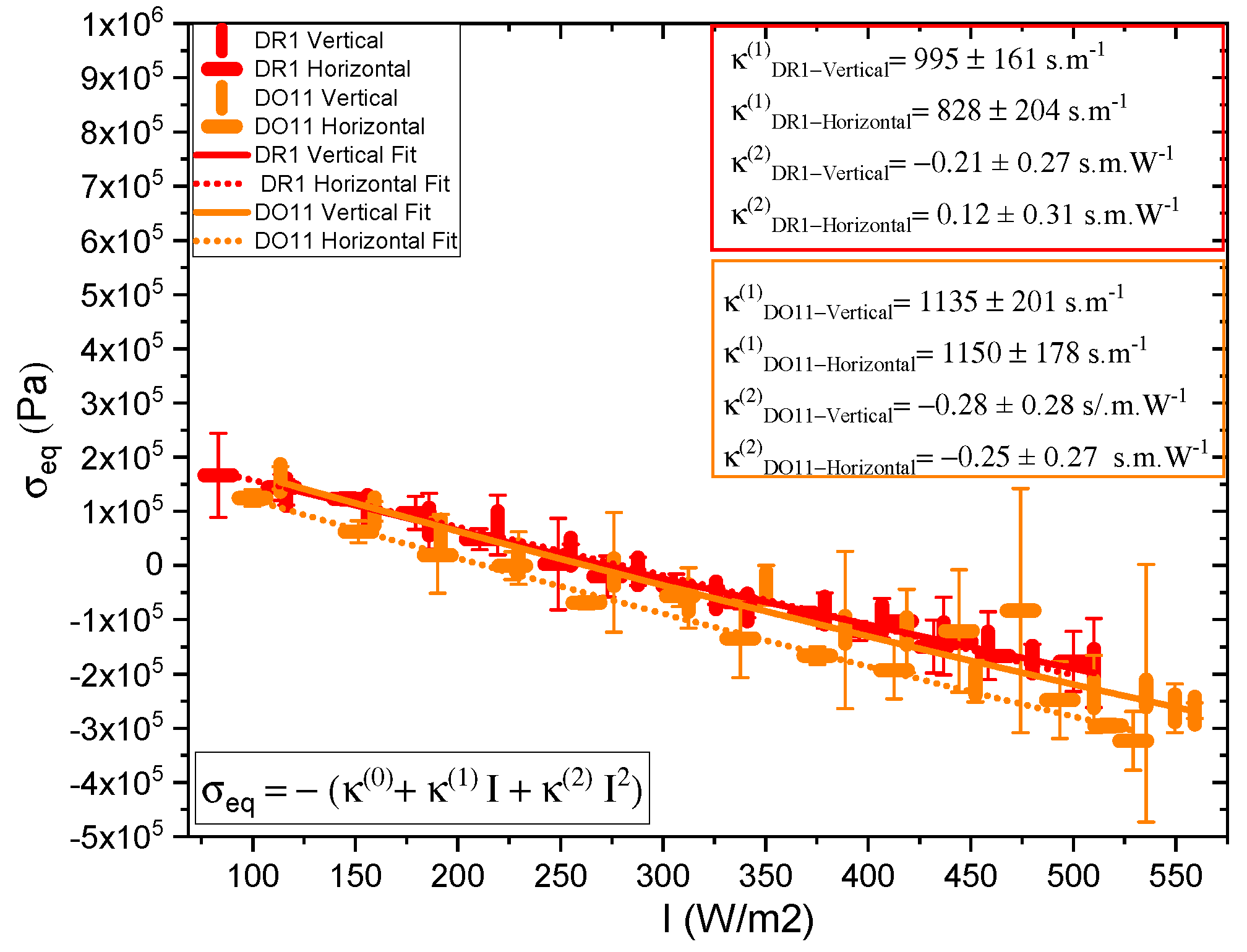 Preprints 143959 g005
