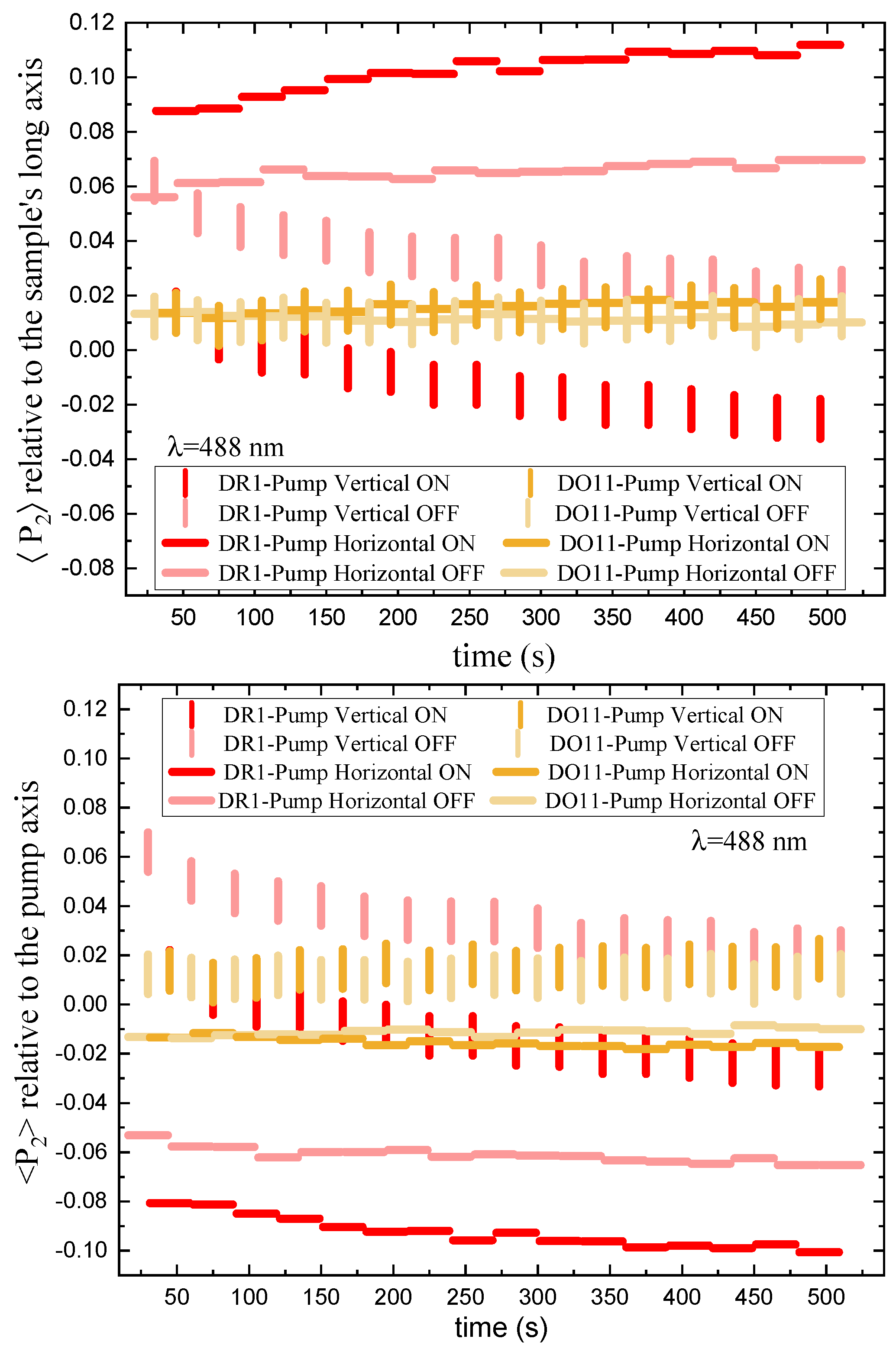 Preprints 143959 g009
