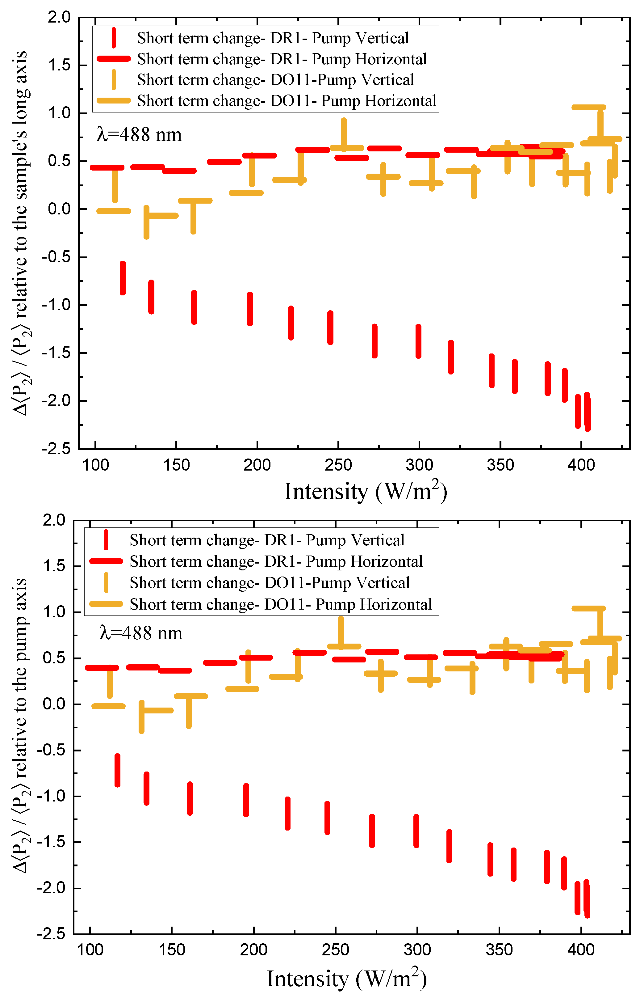 Preprints 143959 g012