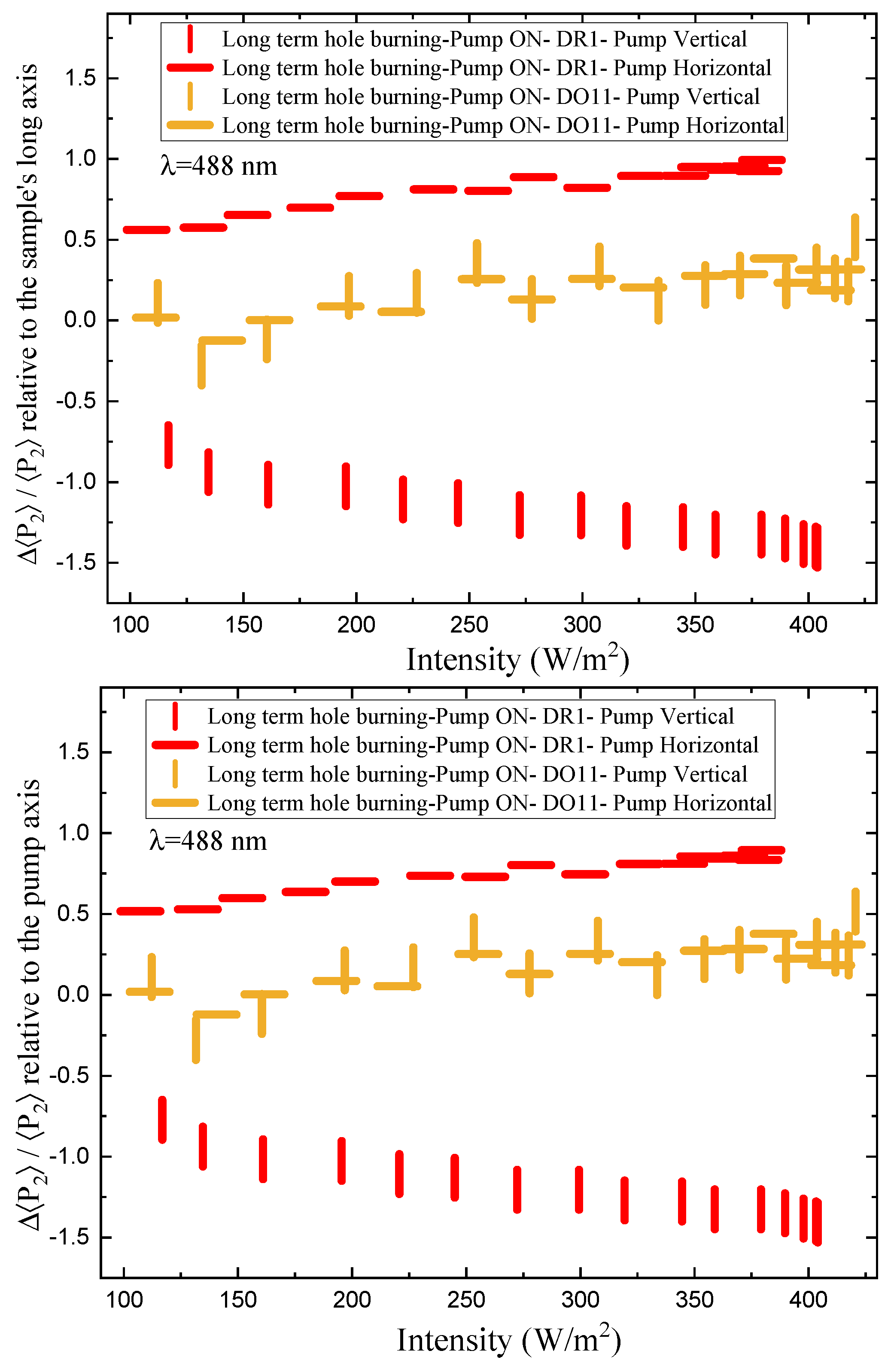 Preprints 143959 g014